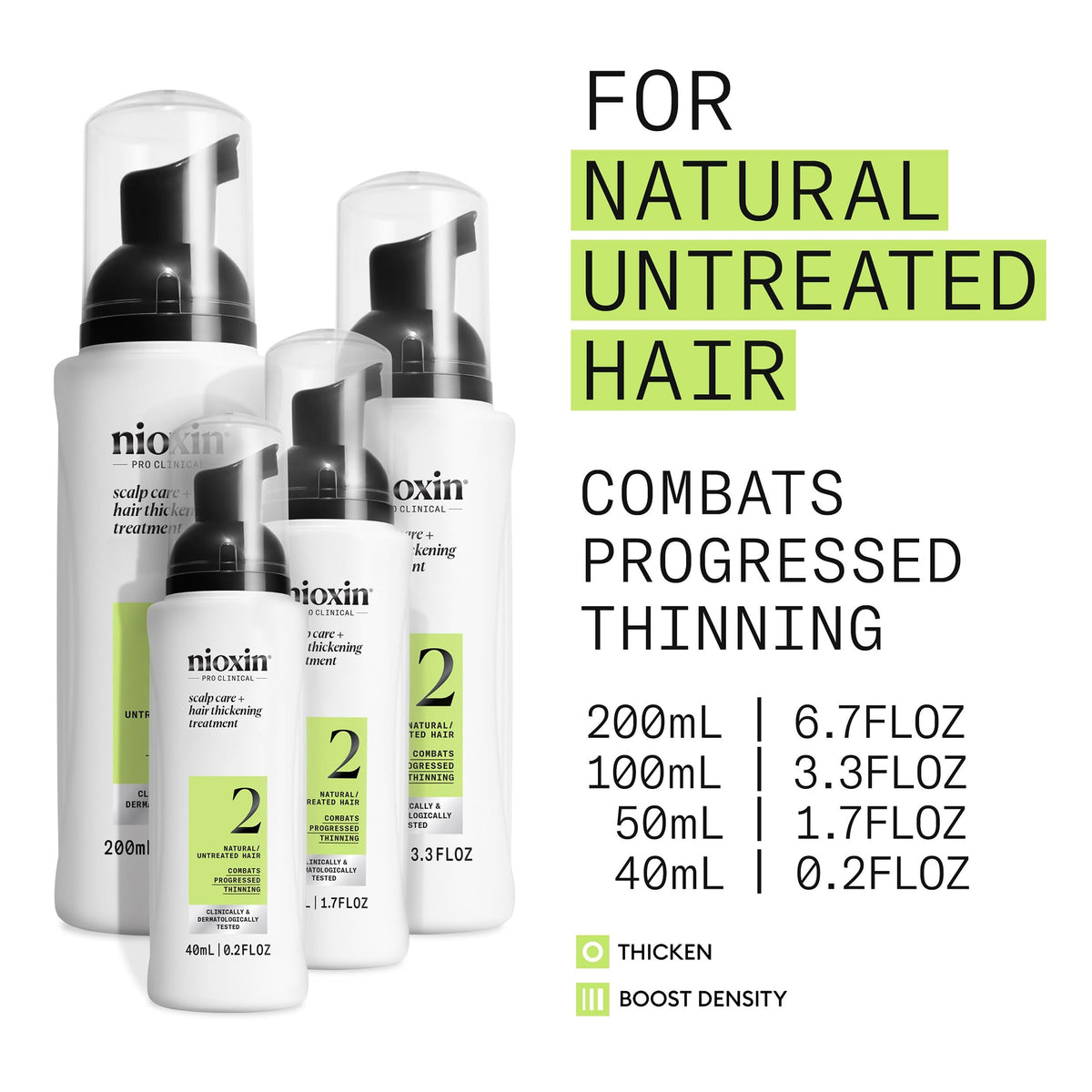Nioxin System 2 - Premium Selection Official Imagery - 4
