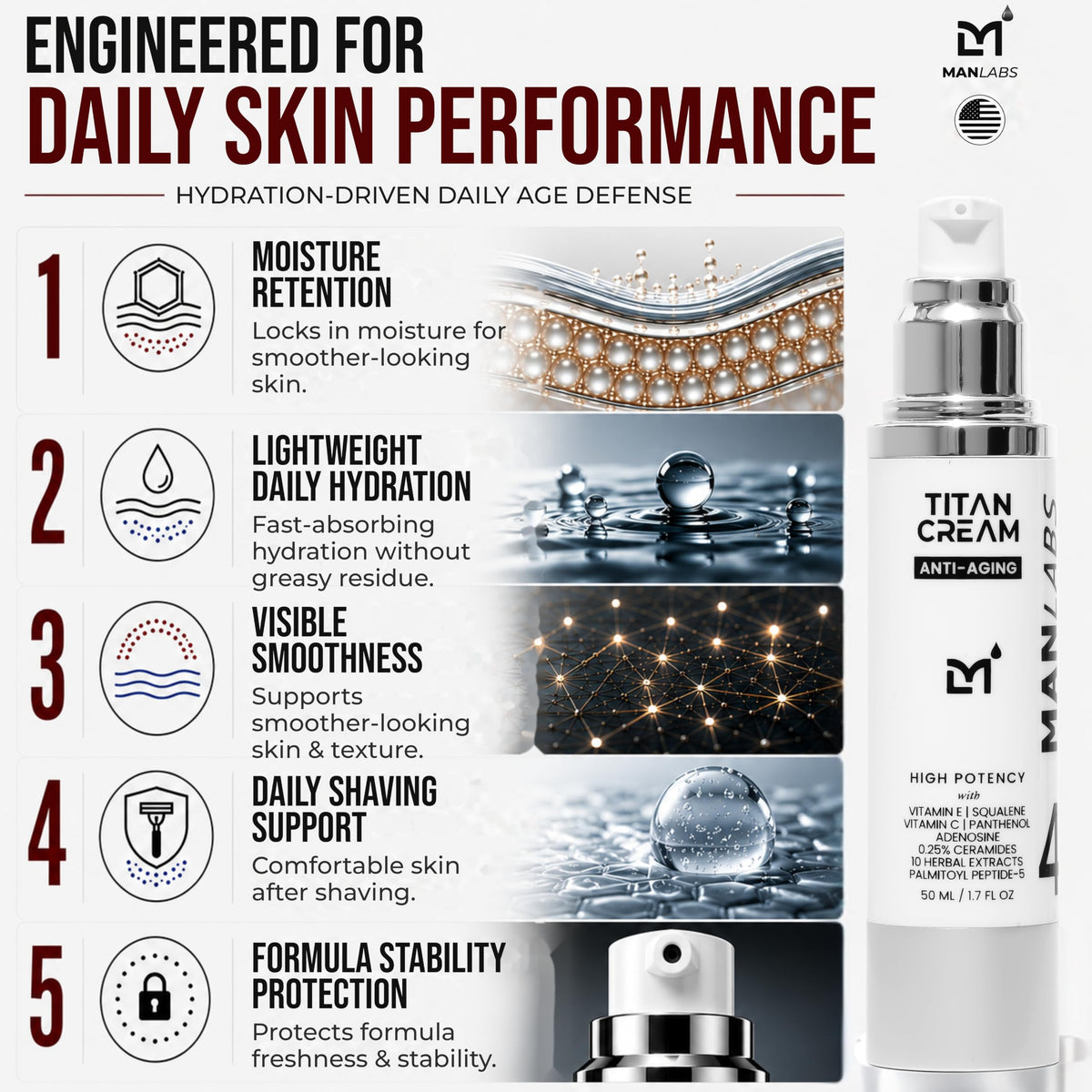 Man Labs Titan Mens Face Cream Anti Aging Moisturizer - Man Labs Official Imagery - 6