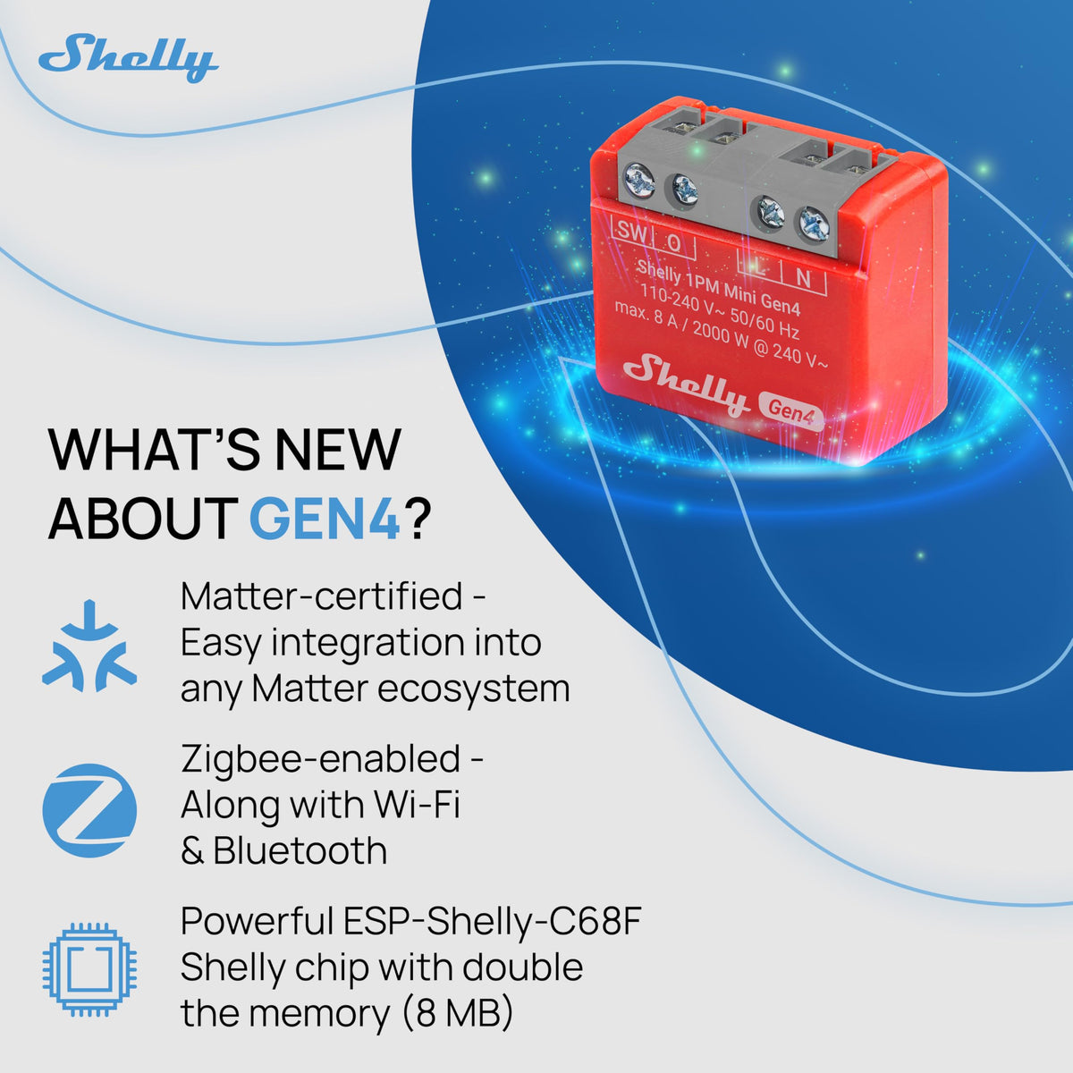 Shelly 1PM Mini Gen4 Smart Switch Wi Fi Matter Zigbee 1 - Shelly Official Imagery - 3