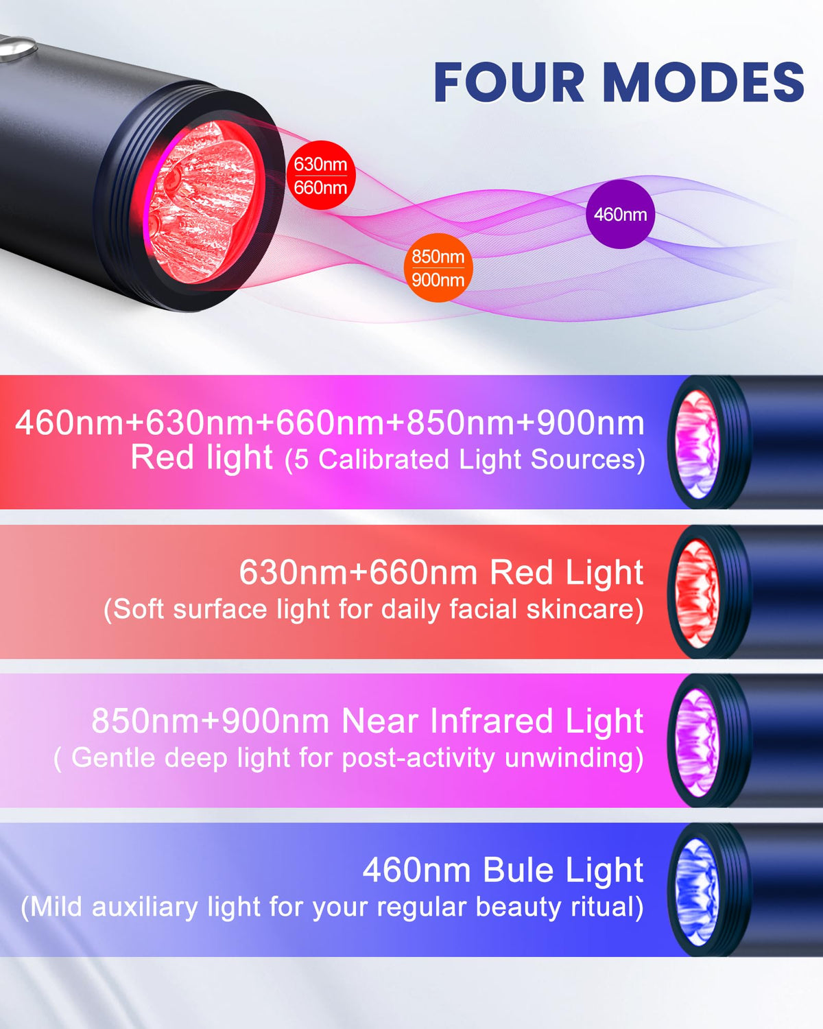 Red Light Therapy Wand Rechargeable Portable Infrared Light - Gerylove Official Imagery - 4