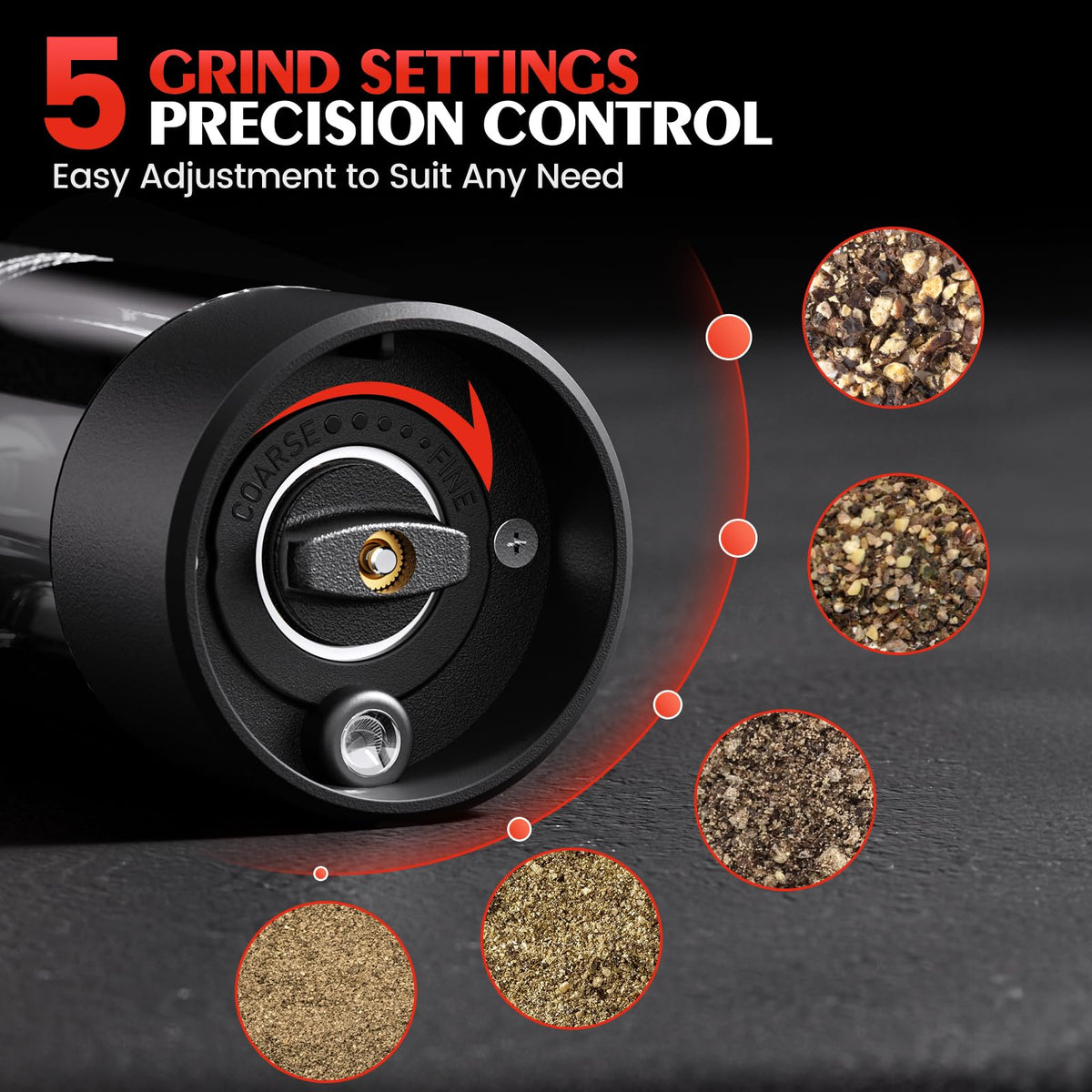 ioion Electric Salt and Pepper Grinder Set Automatic Battery – close-up detail in BlackBlack