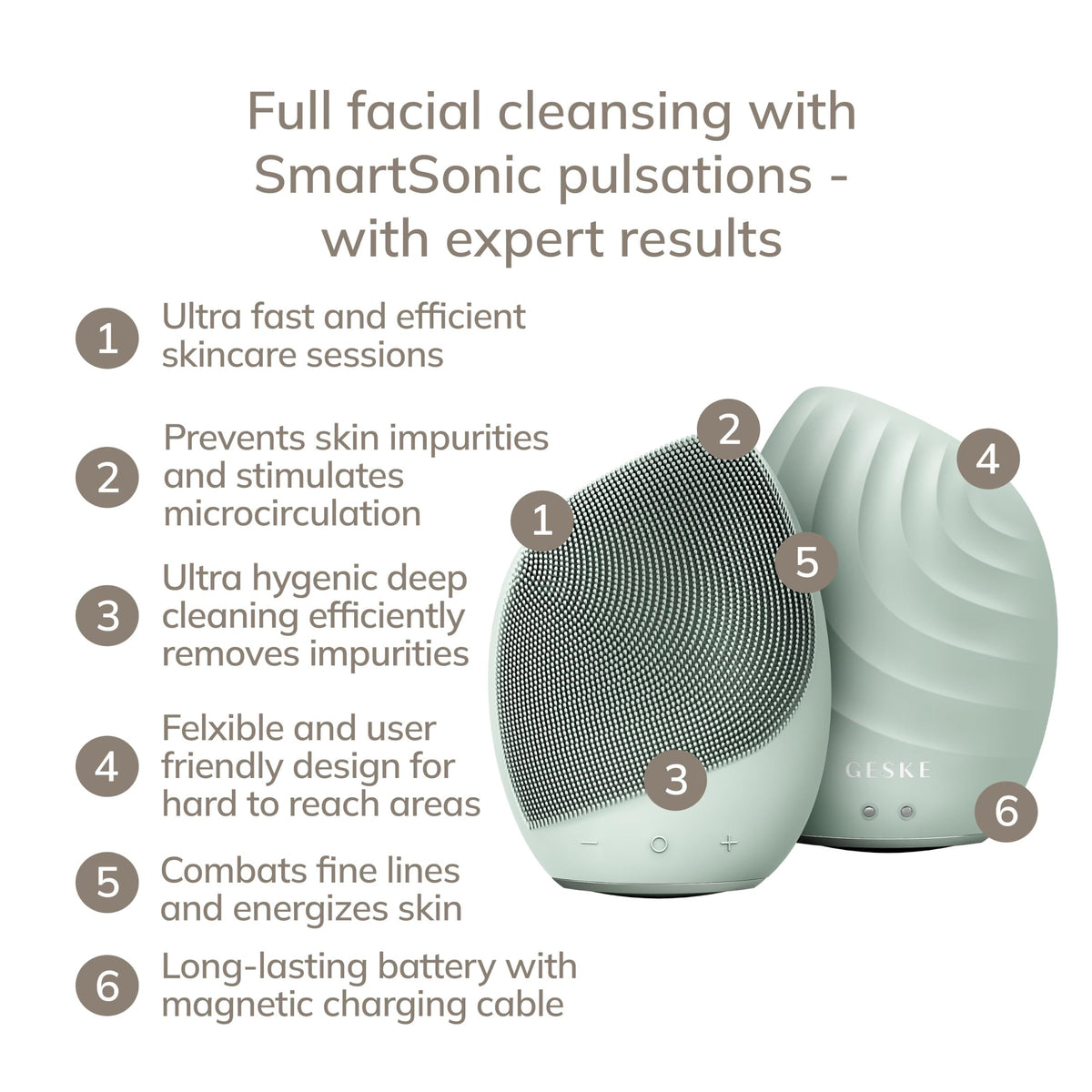 GESKE SmartAppGuided Sonic Facial Brush 5 in 1 - GESKE Official Imagery - 3