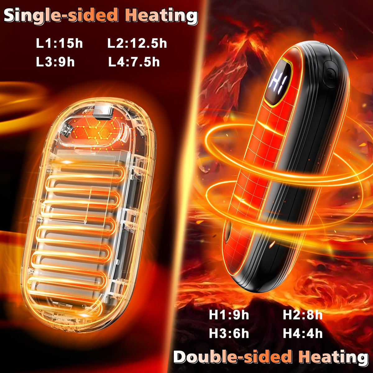 AUIIAH Hand Warmers Rechargeable – packaging and label