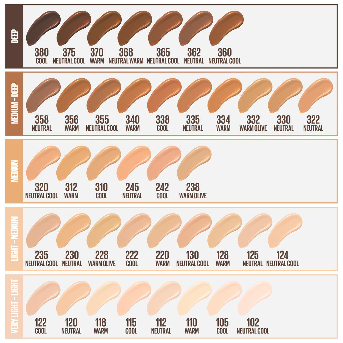 Maybelline Fit Me Matte Poreless Liquid Oil Free Foundation – packaging and label