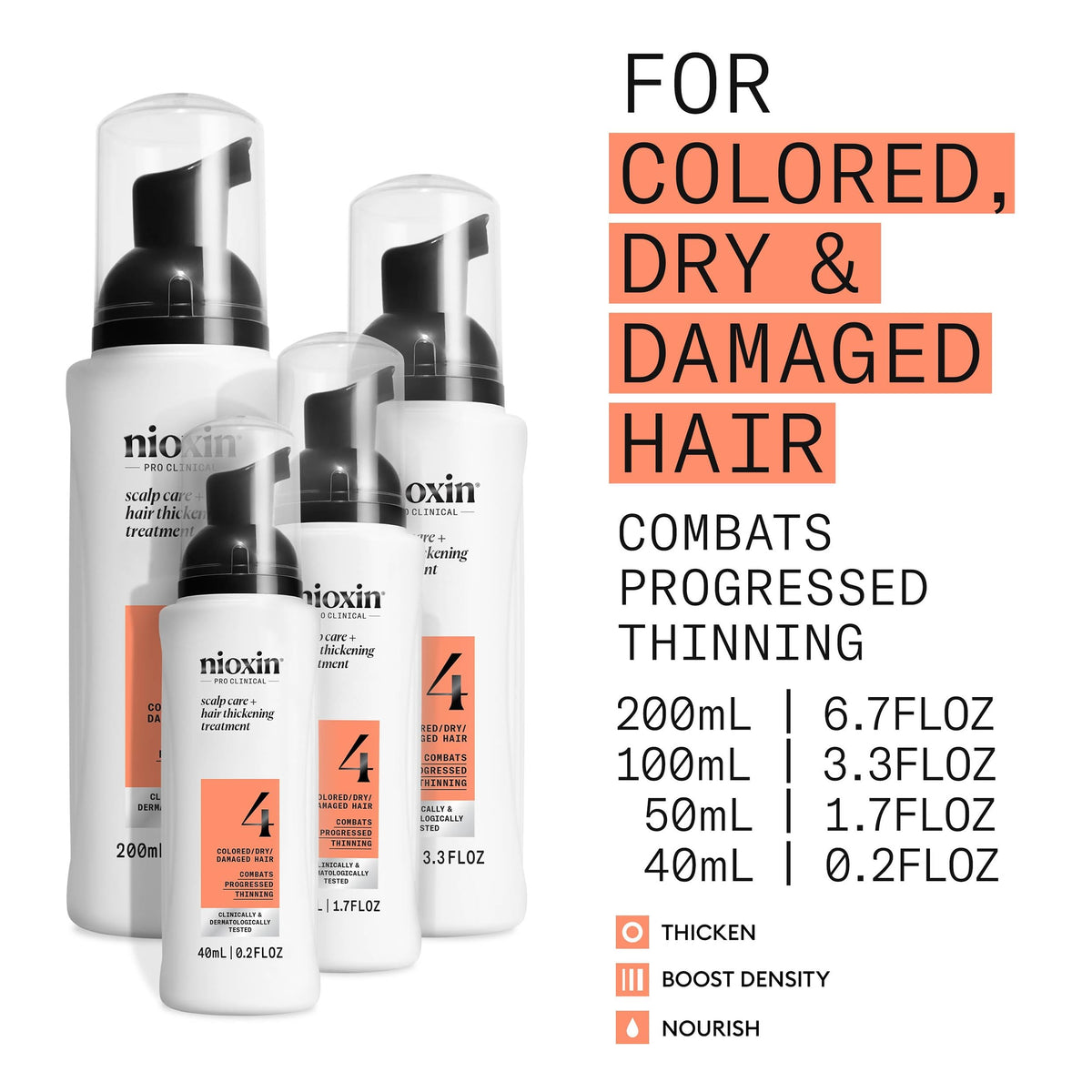 Nioxin System 4 Scalp Care Hair Thickening Leave In - Premium Selection Official Imagery - 4