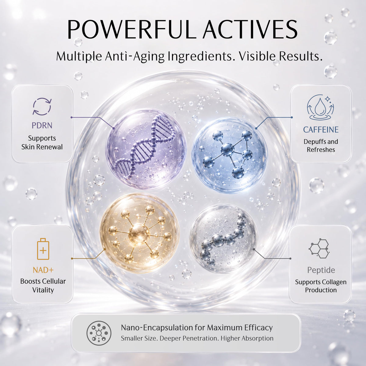 PDRN EMS Eye Cream Dark Circle Vibrating Exosome Anti Aging - GUYU Official Imagery - 5