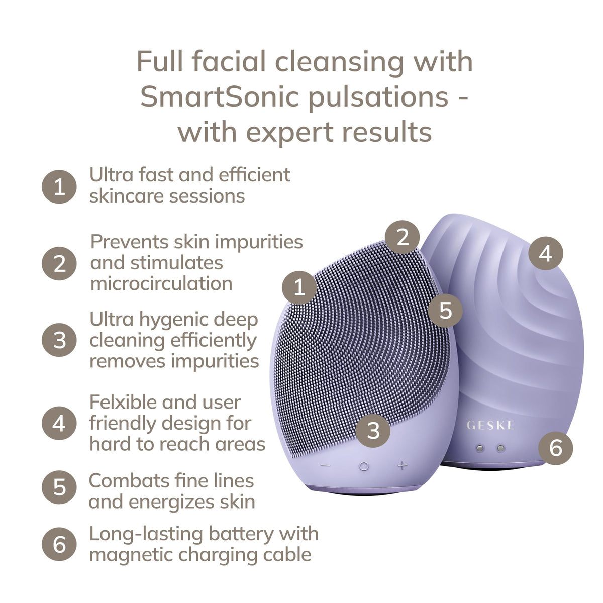 GESKE SmartAppGuided Sonic Facial Brush 5 in 1 - GESKE Official Imagery - 3