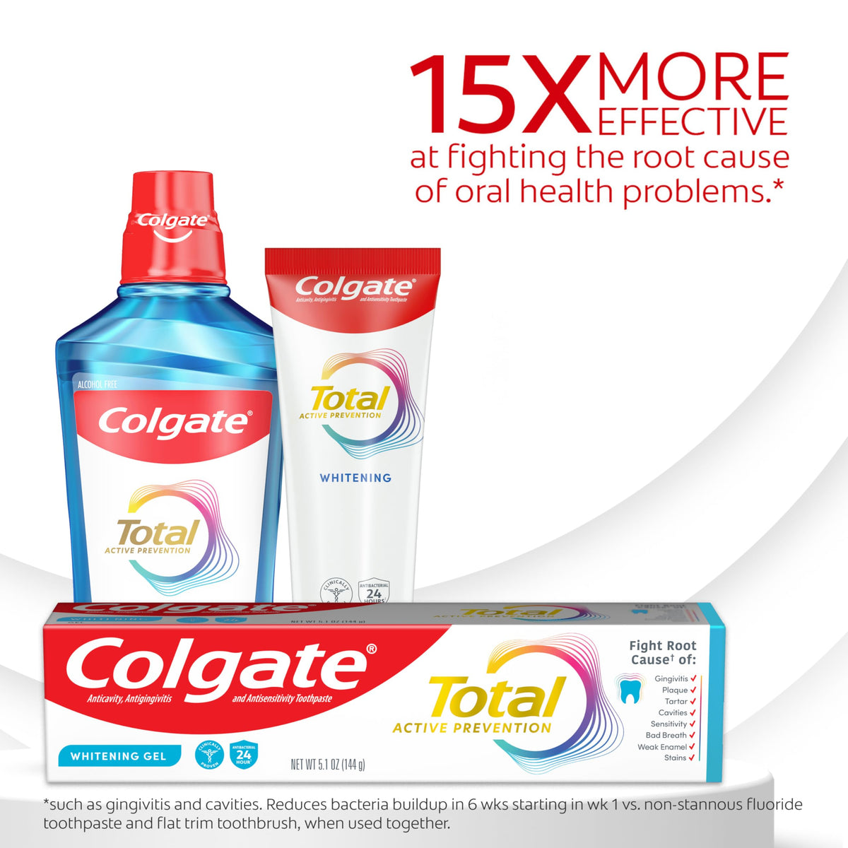 Colgate Total Whitening Toothpaste Gel with Fluoride Bulk 4 – packaging and label