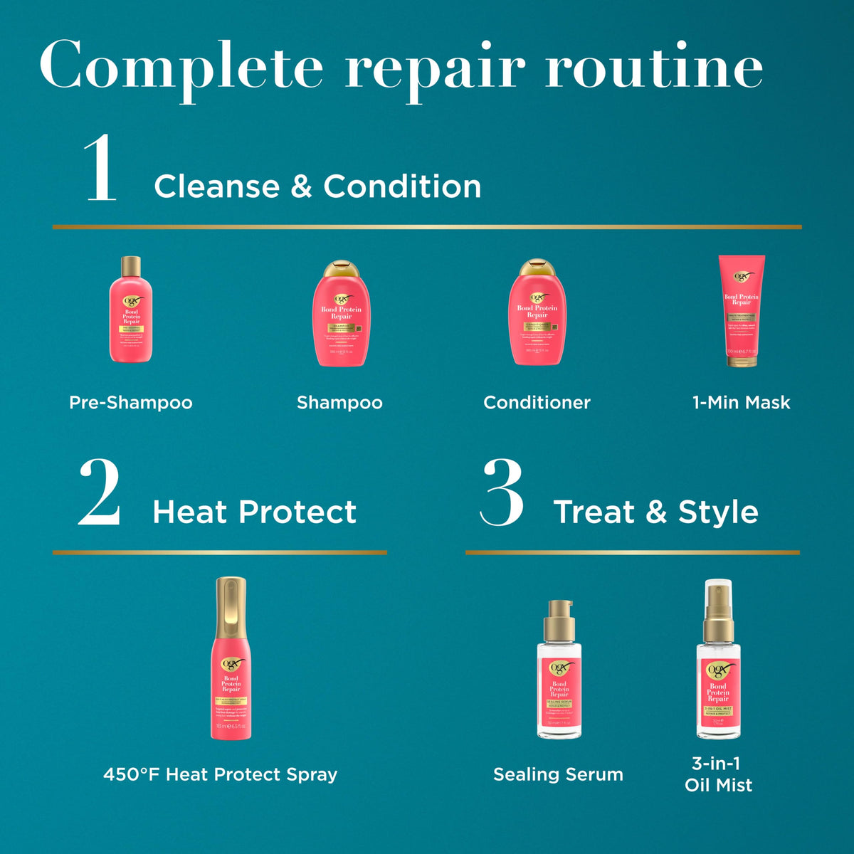 OGX Bond Protein Repair 450 F Heat Protect Spray 6 5 fl oz – back view and specifications