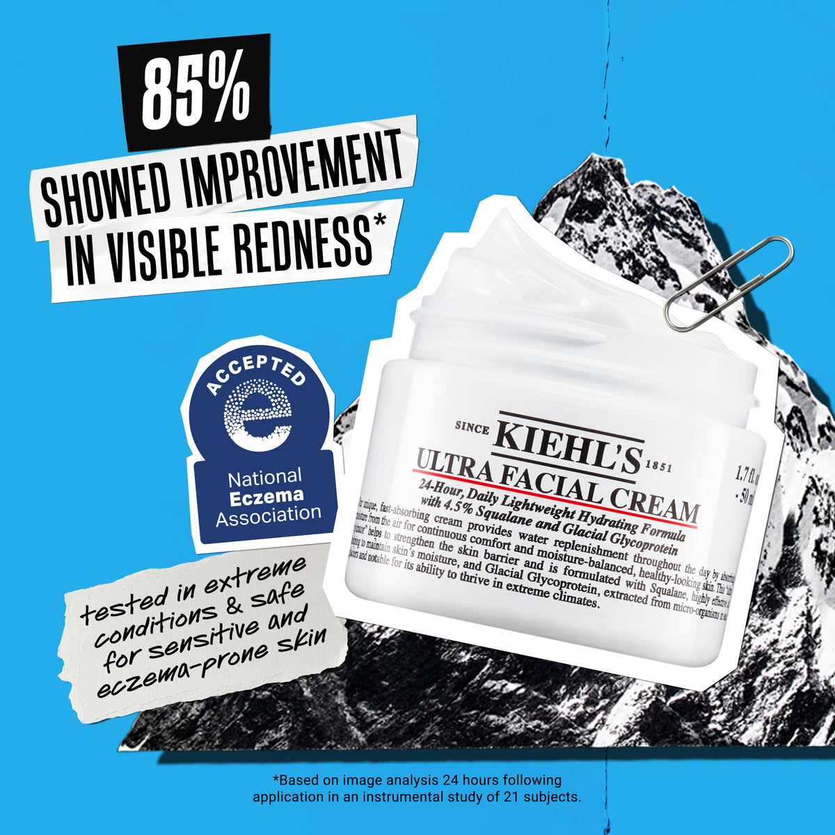 Premium Selection Kiehl s – back view and specifications