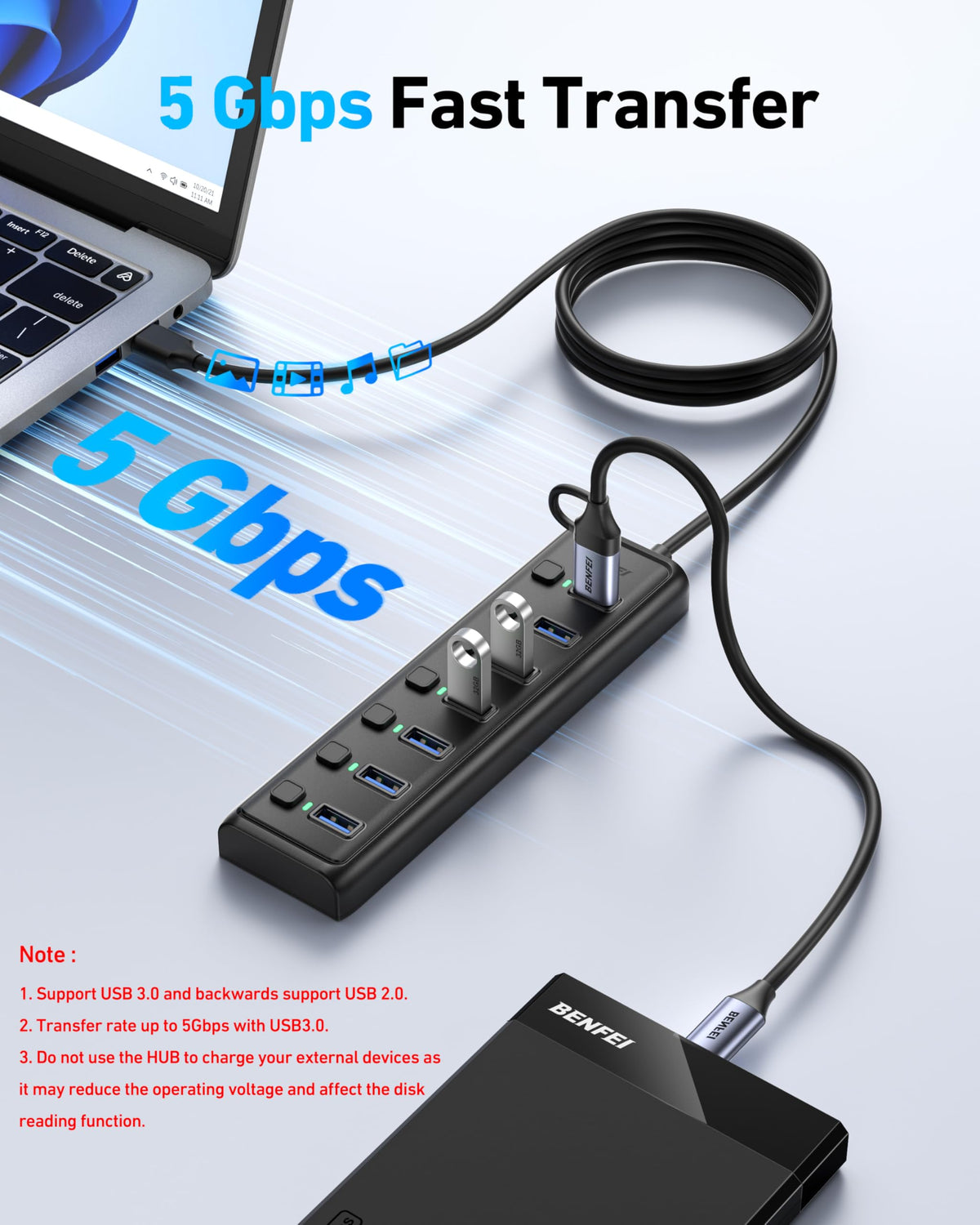 BENFEI USB 3 0 Hub 7 Port Ultra Slim Portable USB Splitter – close-up detail in Black