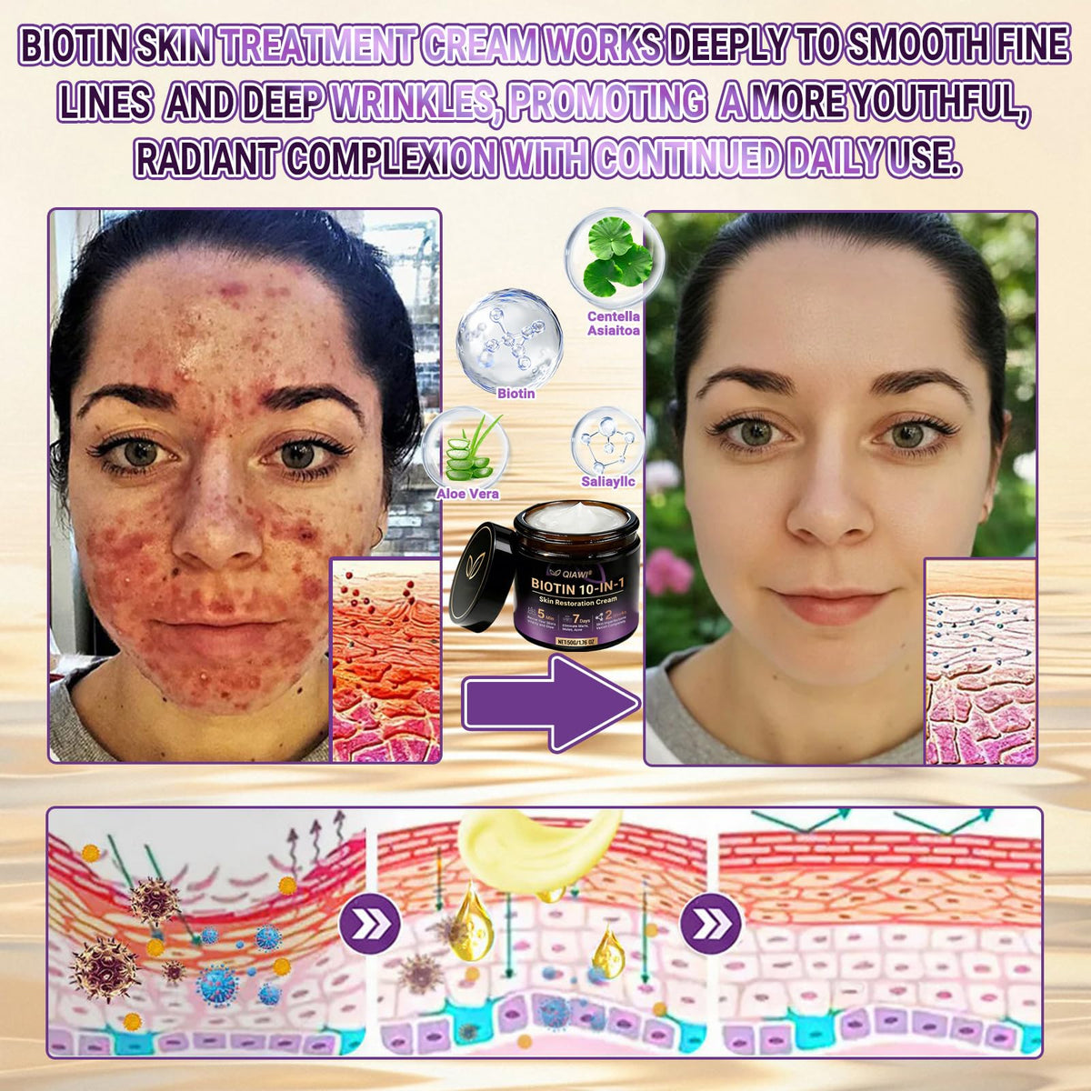 Qiawi Biotin 10 in 1 Skin Restoration Cream 2026 New - APKAPK Official Imagery - 7