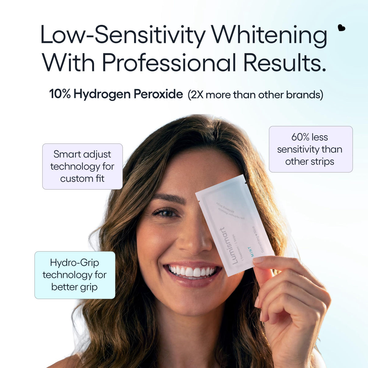 Something Nice Lumismart Whitening Strips — view 3