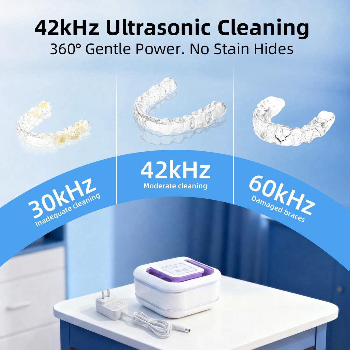 Ultrasonic Retainer Cleaner for Aligners Mouth Guards by HSAIKJ — view 4
