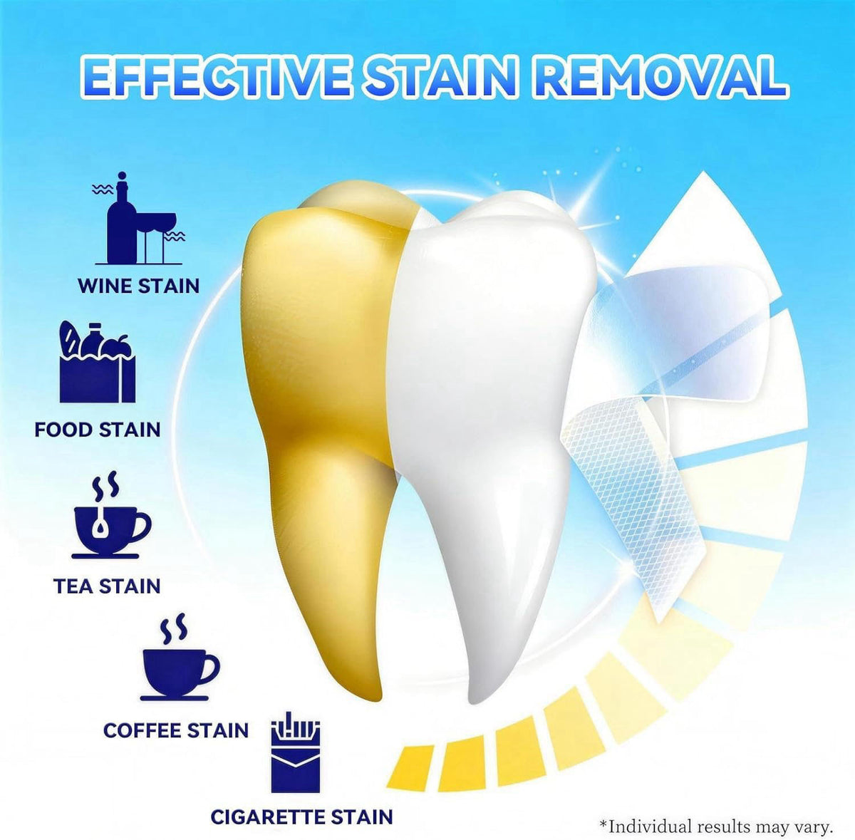 Teeth Whitening Strips by Deudhdal — view 6