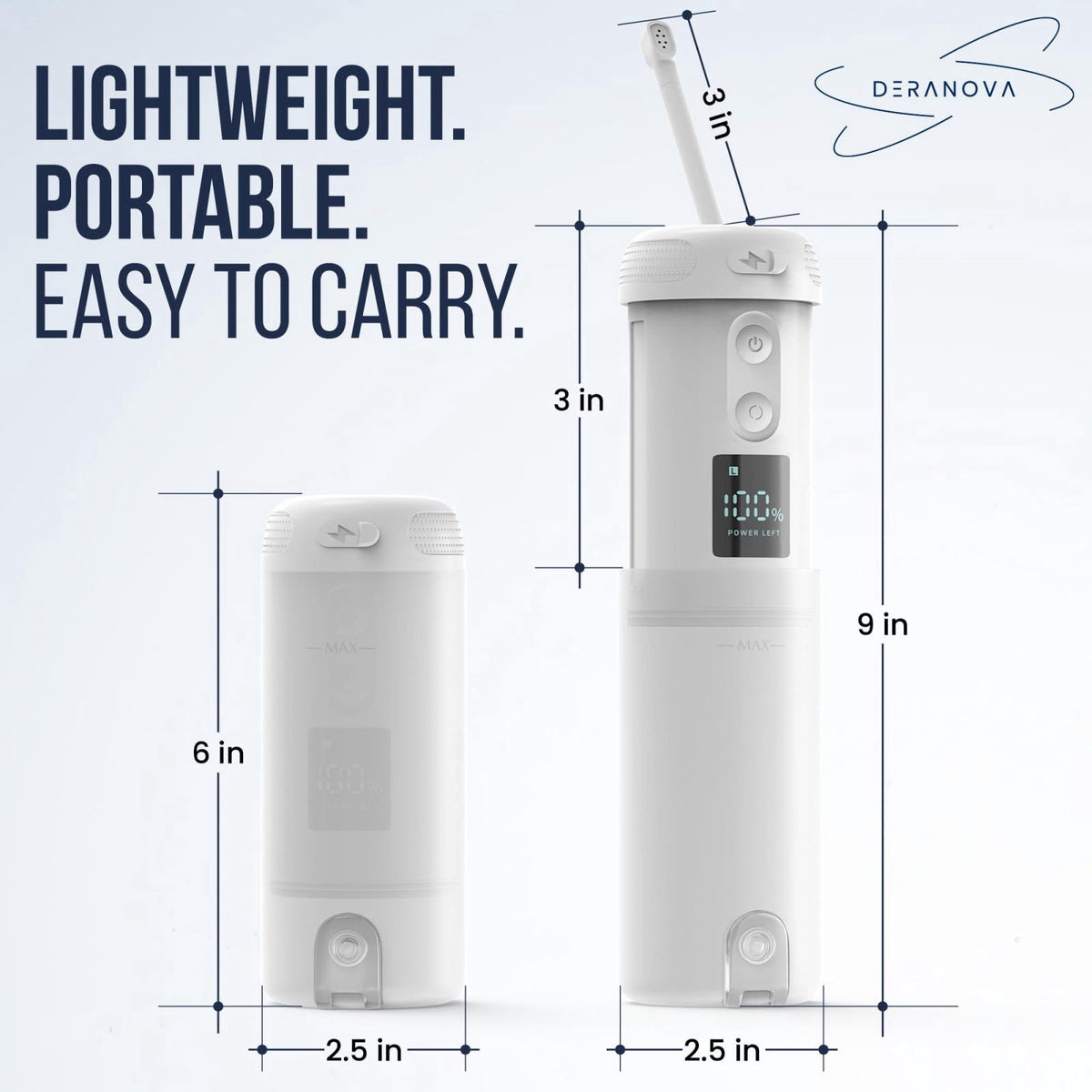 High Pressure Portable Bidet for Travel Electric USB by DeraNova — view 3