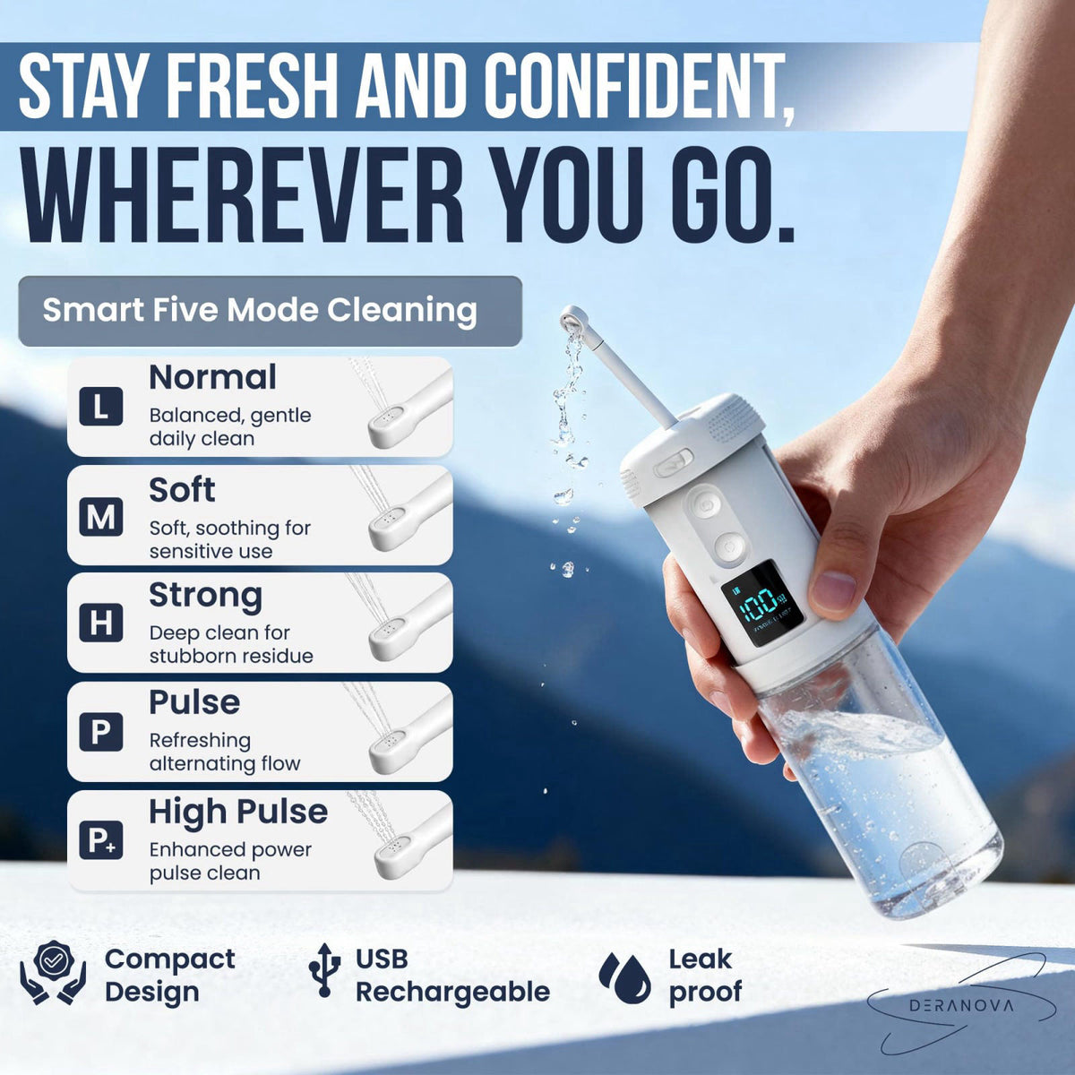 High Pressure Portable Bidet for Travel Electric USB by DeraNova — view 5
