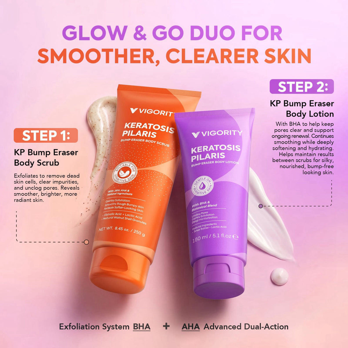 KP Bump Eraser Body Scrub Keratosis Pilaris Lotion Set with by Vigority — view 3