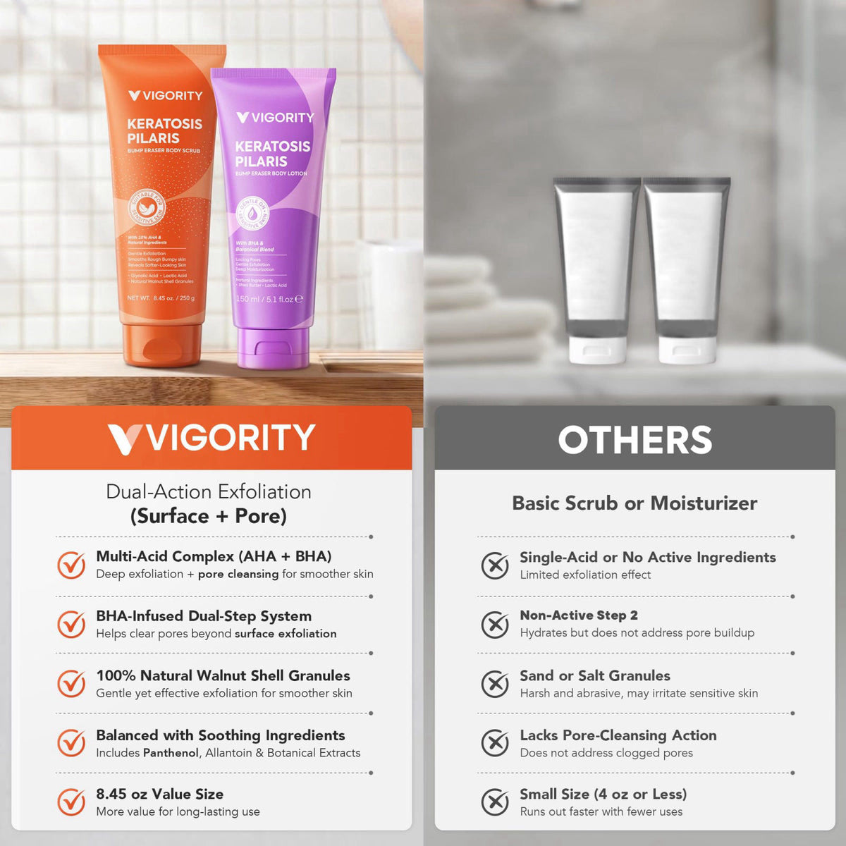 KP Bump Eraser Body Scrub Keratosis Pilaris Lotion Set with by Vigority — view 5