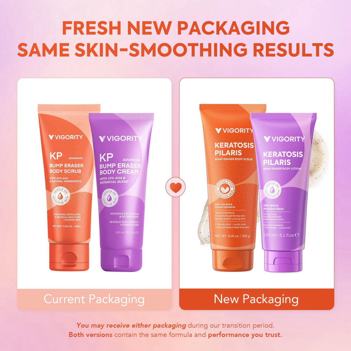 KP Bump Eraser Body Scrub Keratosis Pilaris Lotion Set with by Vigority — view 8
