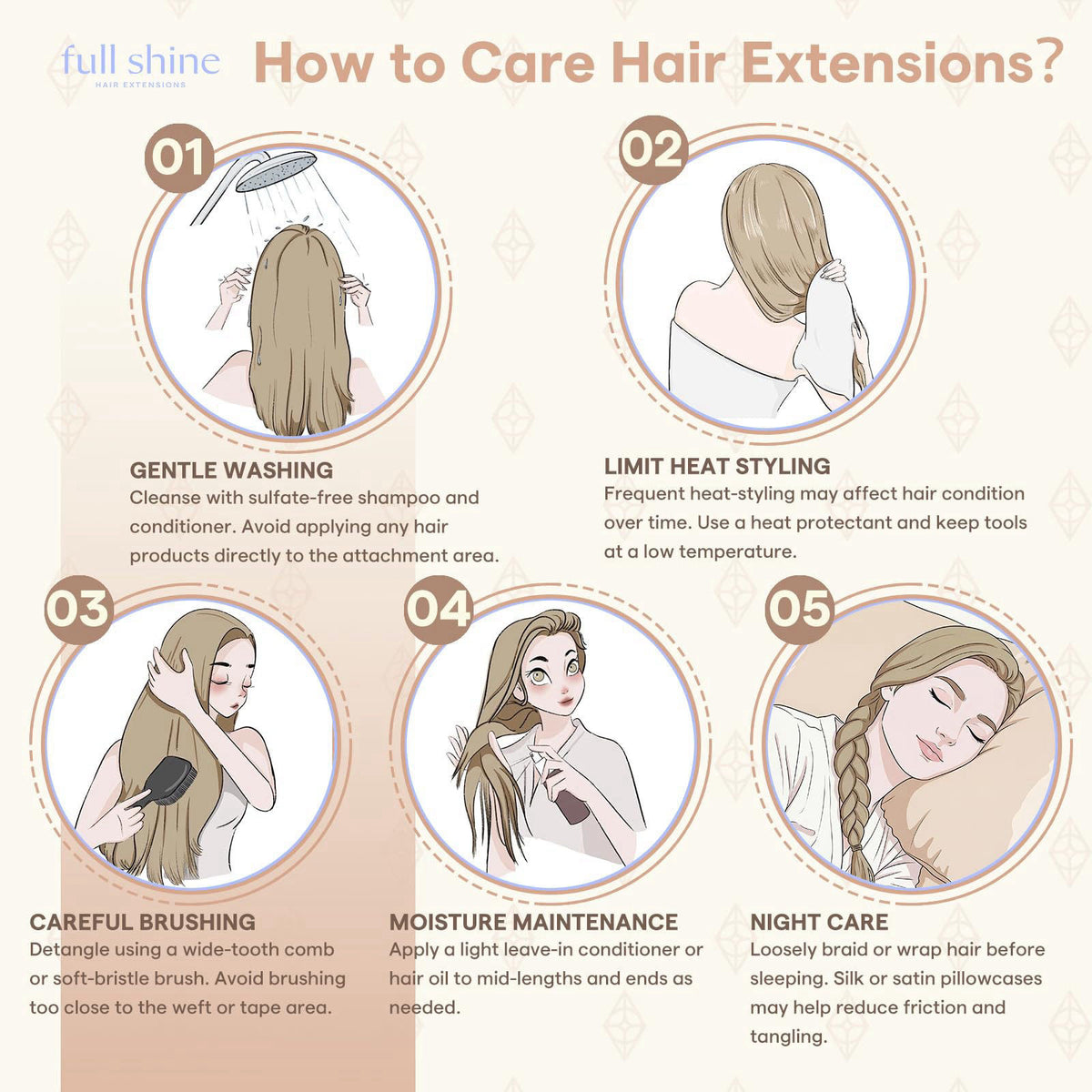 Full Shine Human Hair Tape in Extensions Natural Black 20 by Fshine — view 6