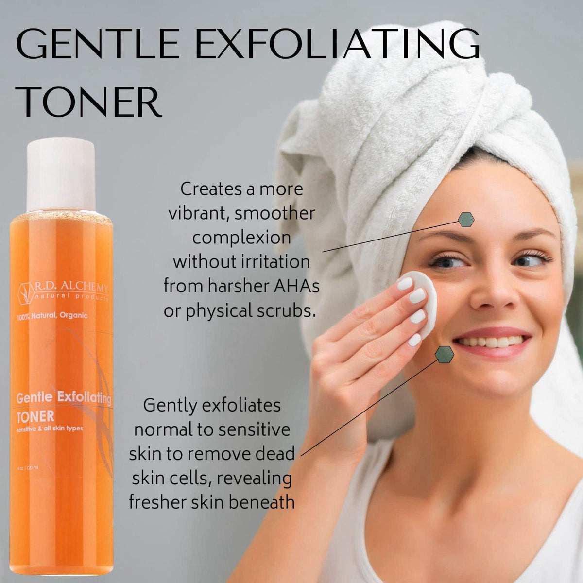R.D. ALCHEMY 100% Natural & Organic Gentle Exfoliating Toner. Best Toner for Dull, Dry and Drab Skin. Remove Dead Skin C
