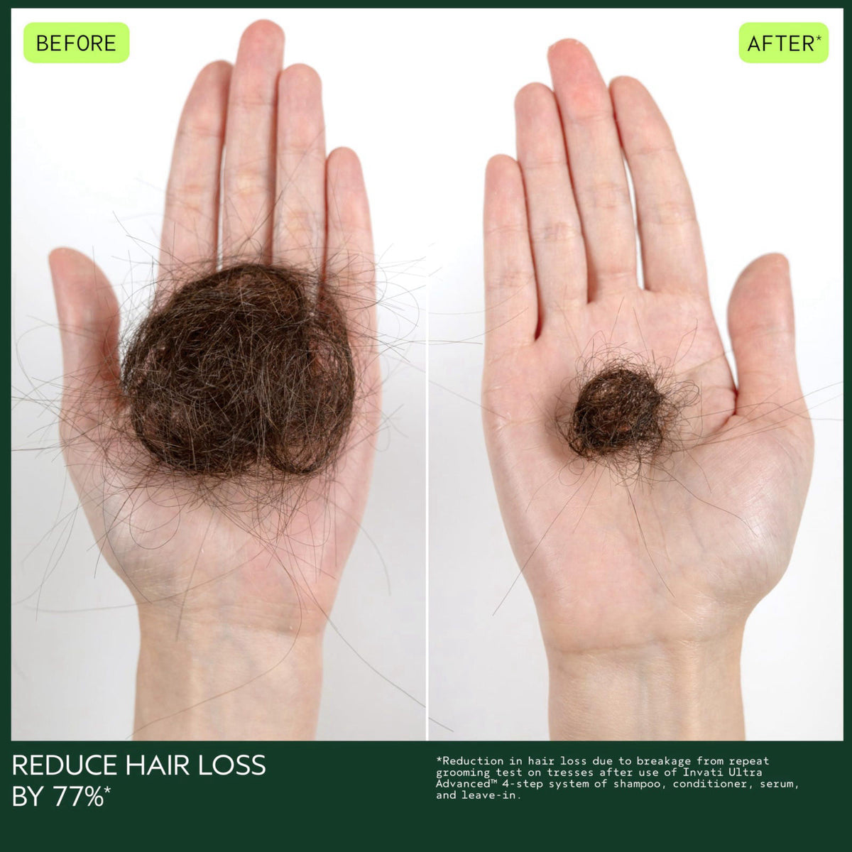 Aveda Invati Ultra Advanced Thickening Conditioner Light by Premium Selection — view 5