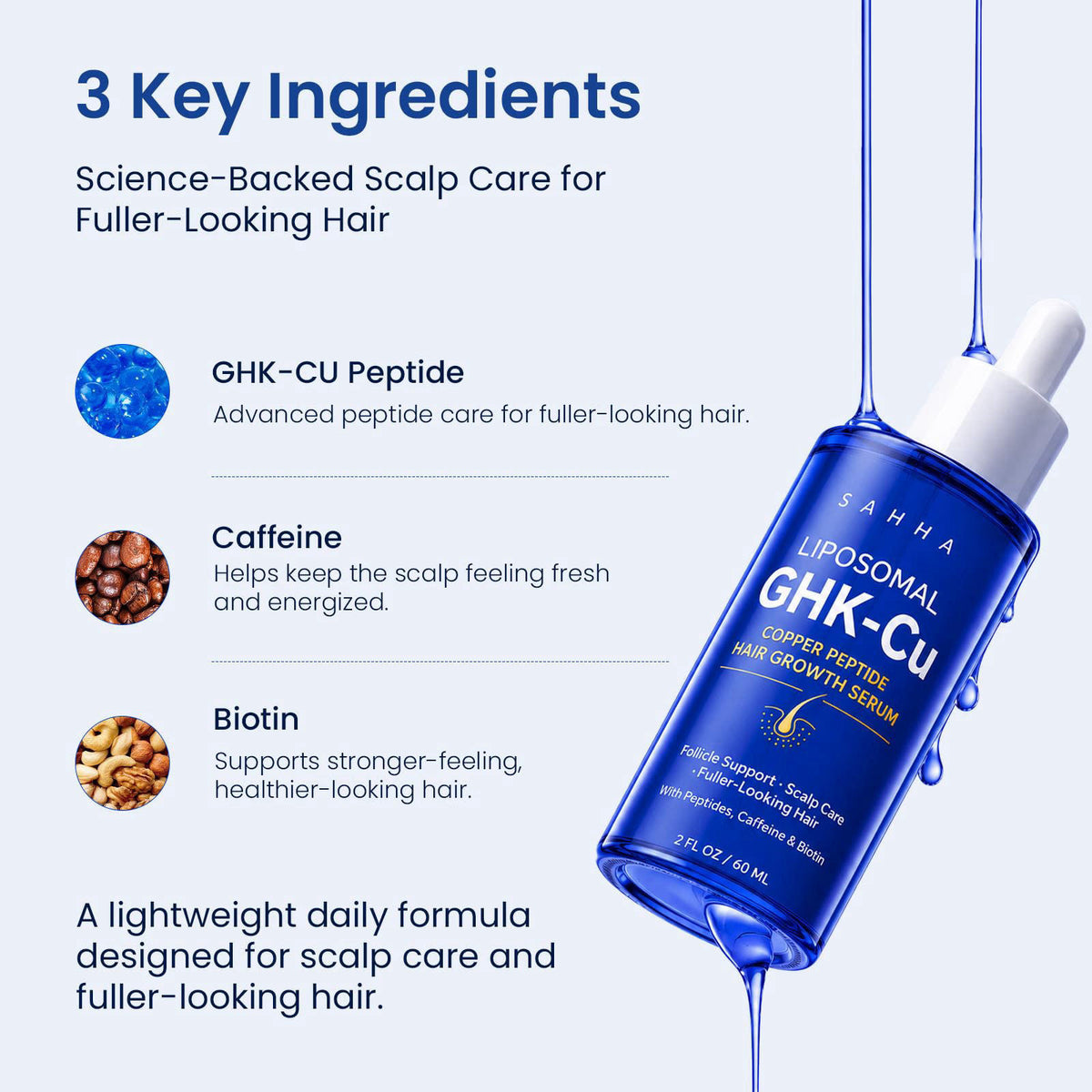 GHK Cu Peptide Hair Growth Serum 7200MG Copper Peptides by Sahha — view 8