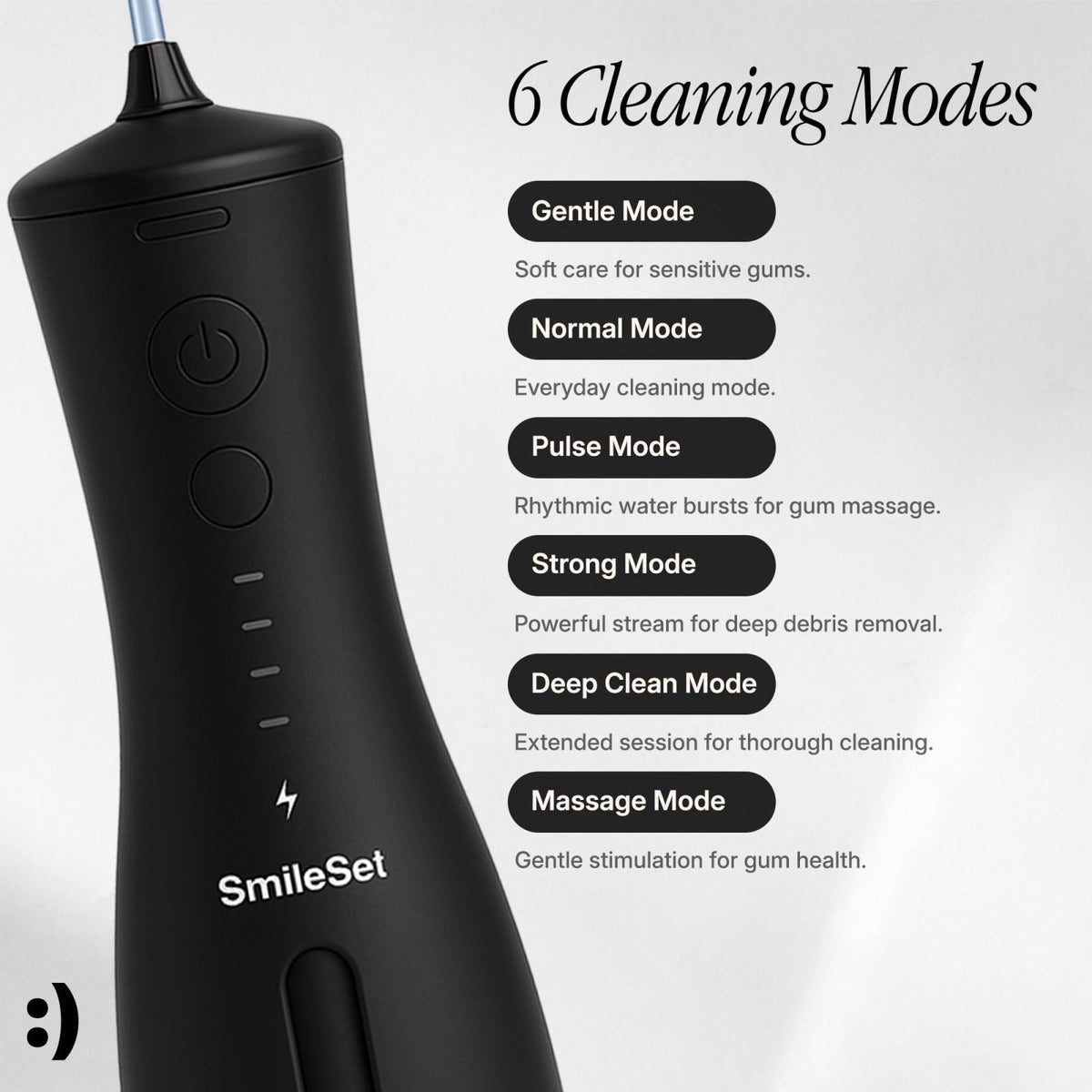 Premium Handheld Water Flosser 240ml Cordless Oral Irrigator by SmileSet — view 3