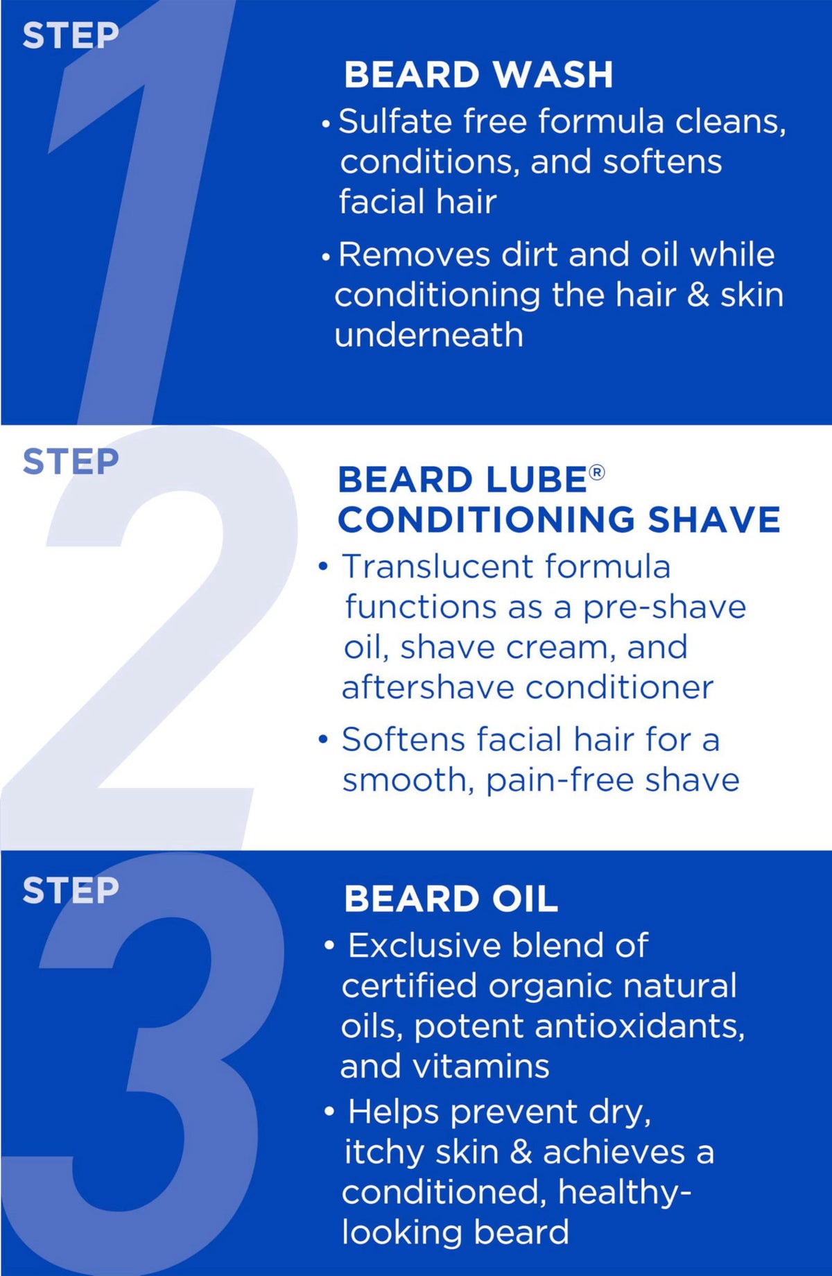 Jack Black Beard Lube by Premium Selection — view 6