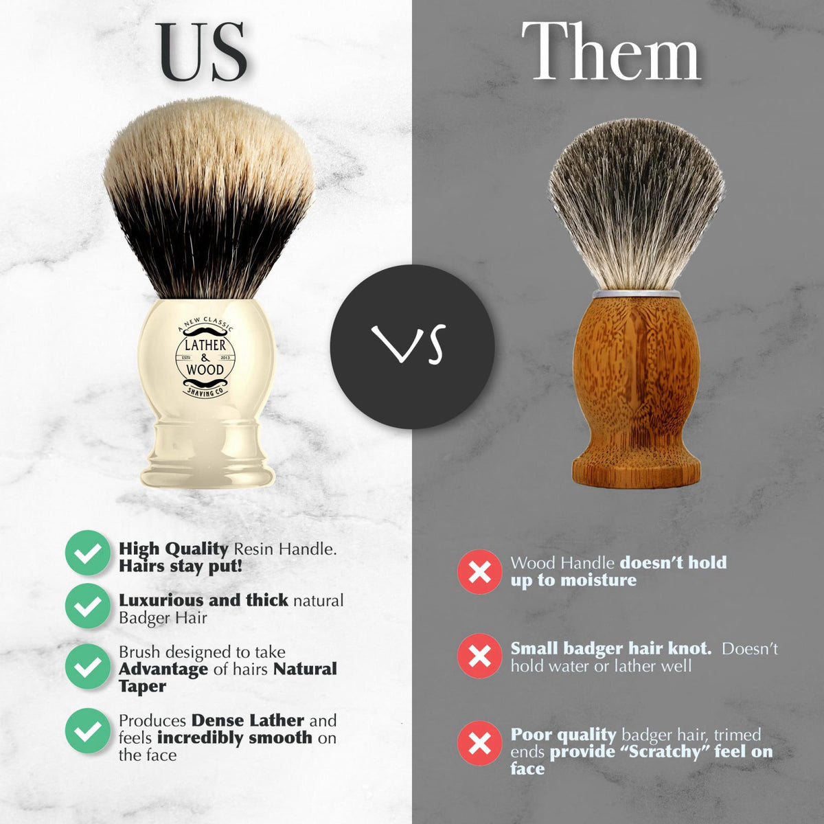 Pure Badger Shaving Brush Premium Handmade Simply the Best by Lather & Wood Shaving Co — view 8
