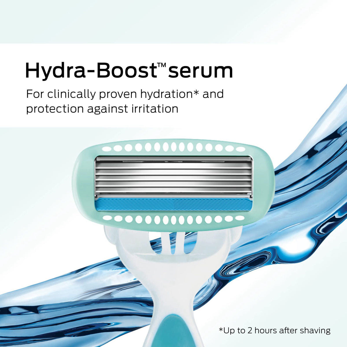 Schick Hydro Silk Sensitive 5 Blade Disposable Razors for — view 4