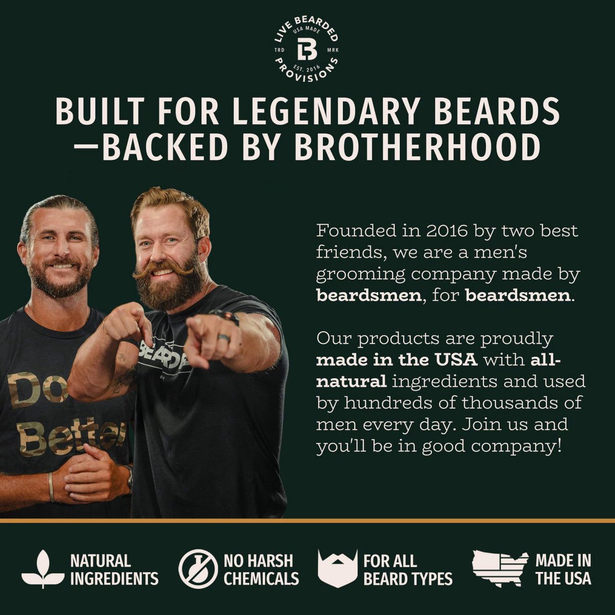 Live Bearded Beard Oil Butter Grooming Kit Executive Scent — view 7