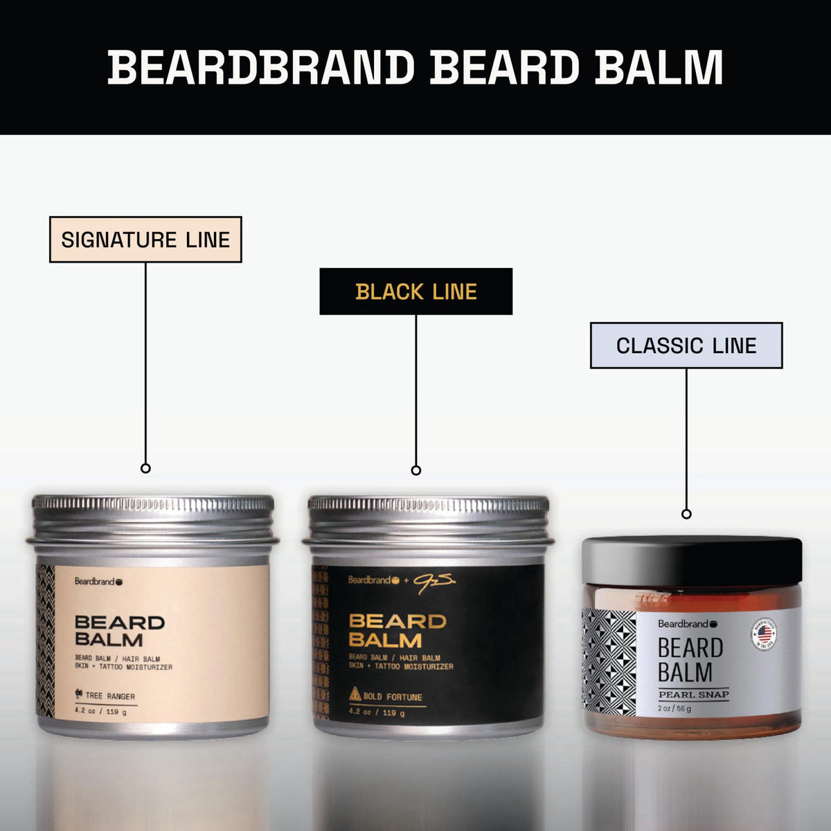 Beard Balm for Men by Beardbrand — view 8