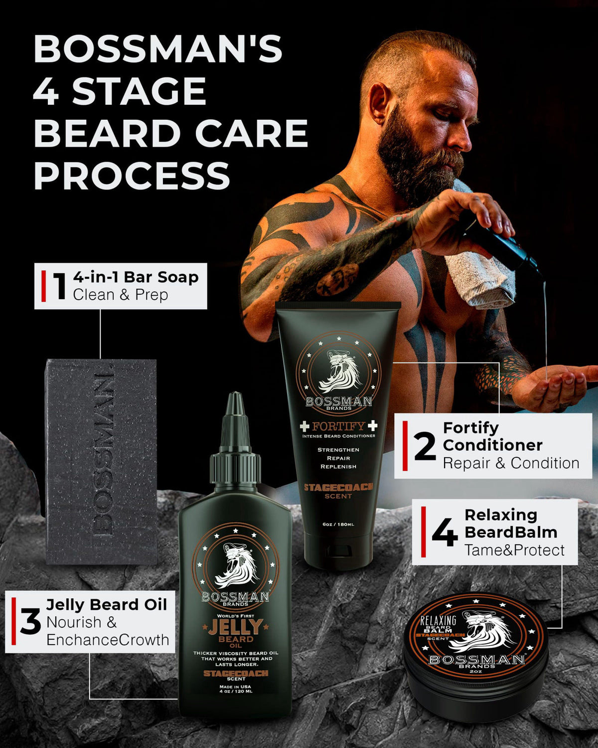Bossman Complete Beard Kit for Men — view 7