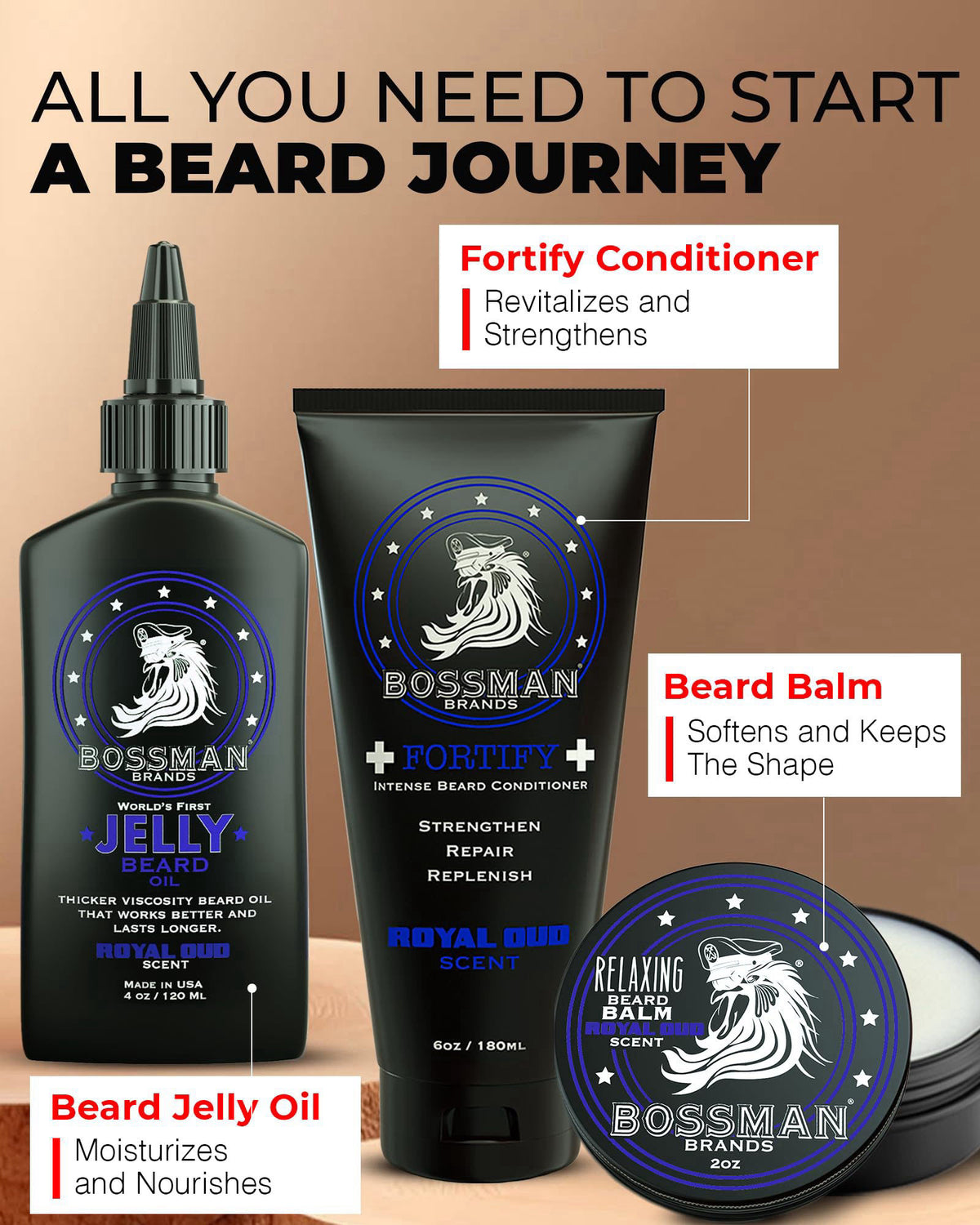 Bossman Essentials Beard Kit for Men 3 Piece Gift Set — view 3