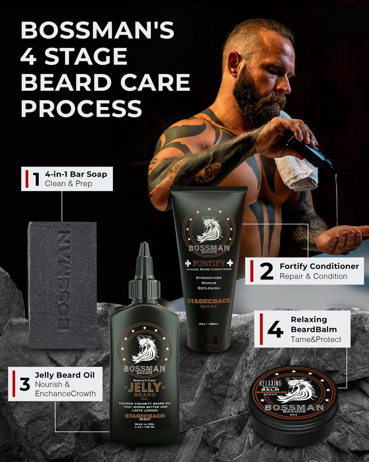 Bossman Essentials Beard Kit for Men 3 Piece Gift Set — view 6