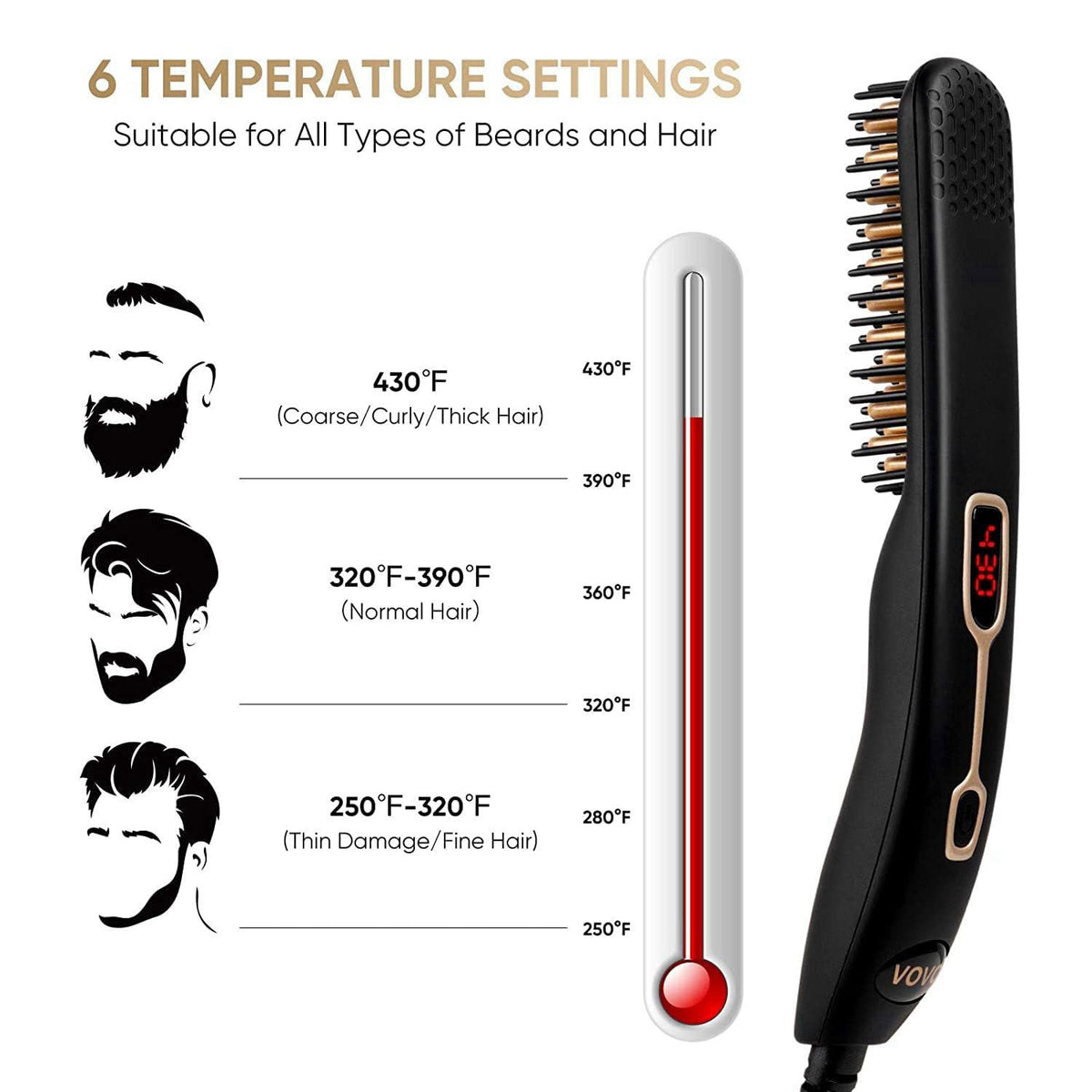 VOVO Beard Straightener Comb Upgrade Professional 2 in 1 Men — view 6