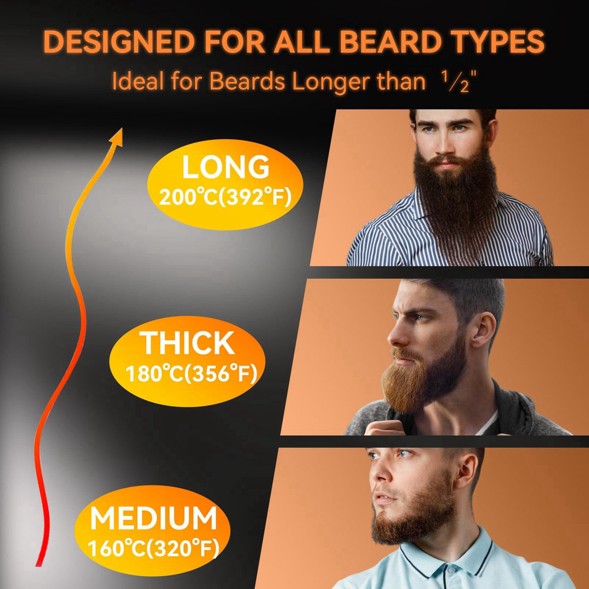 Beard Straightener for Men Cordless Hair Straightener Heated by AKJ — view 7