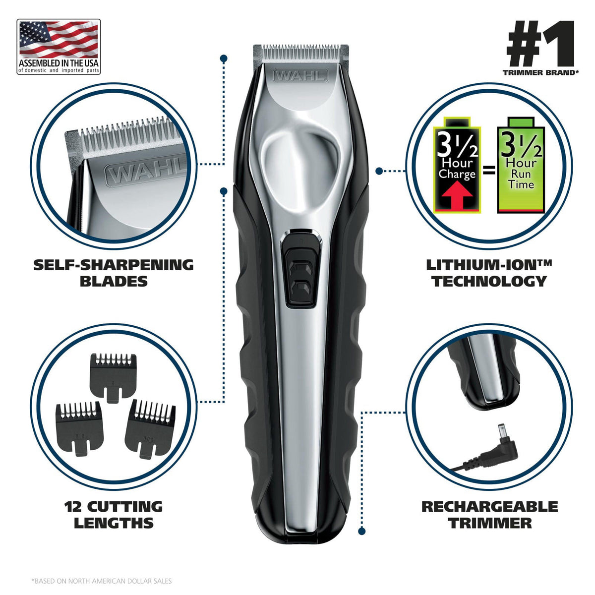 Wahl USA Lithium Ion Total Beard Trimmer for Men — view 3