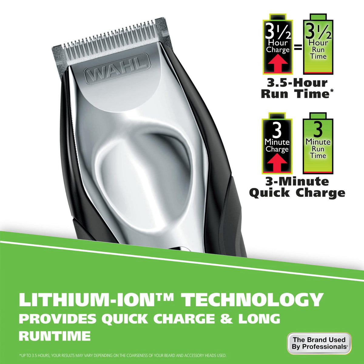 Wahl USA Lithium Ion Total Beard Trimmer for Men — view 5