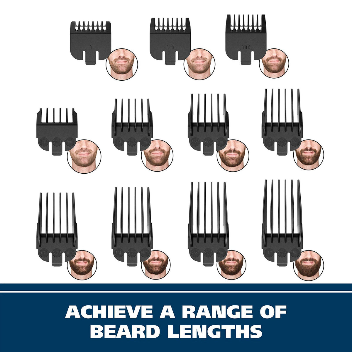 Wahl USA Lithium Ion Total Beard Trimmer for Men — view 6