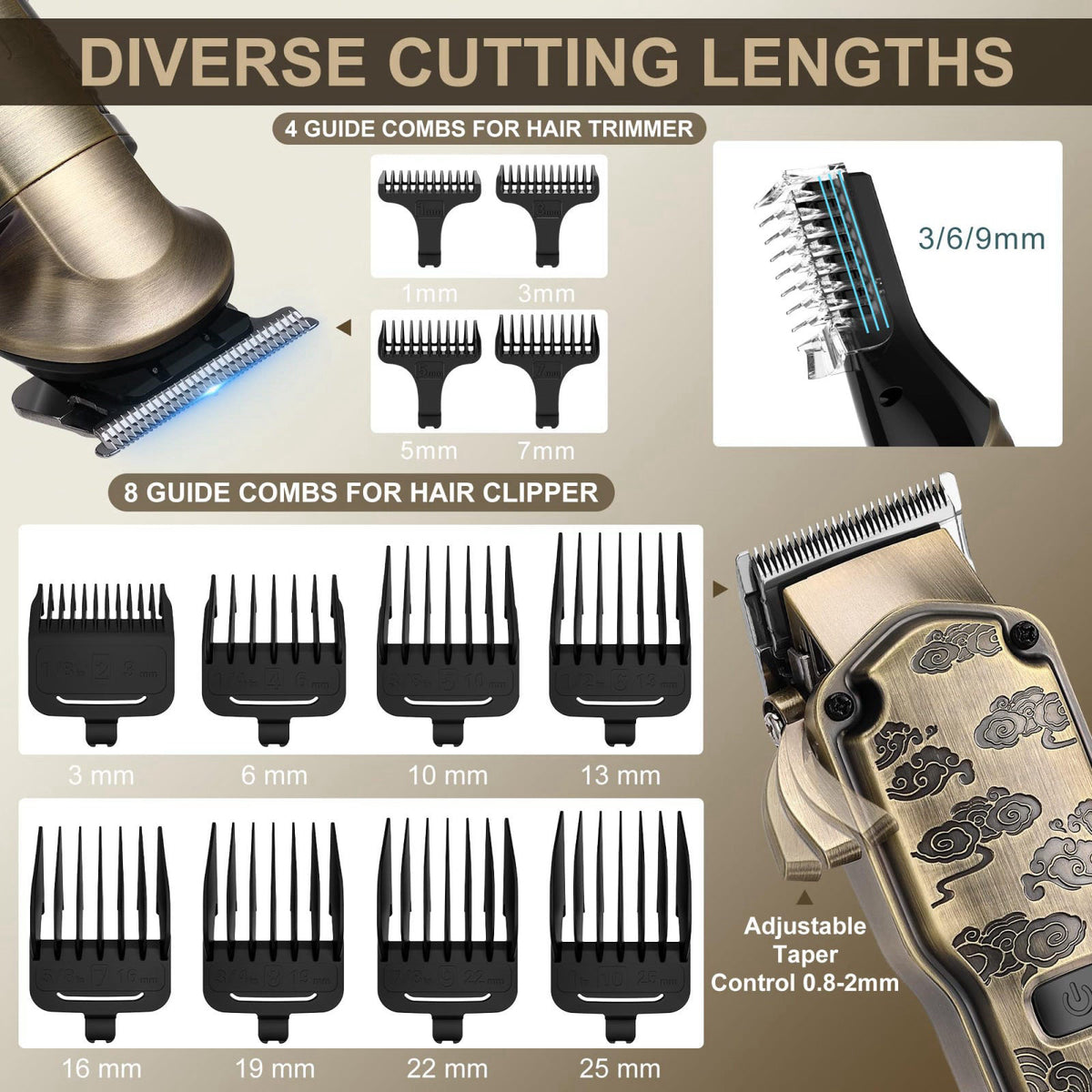 Hatteker Professional Hair Clippers for Men Beard Trimmer — view 6