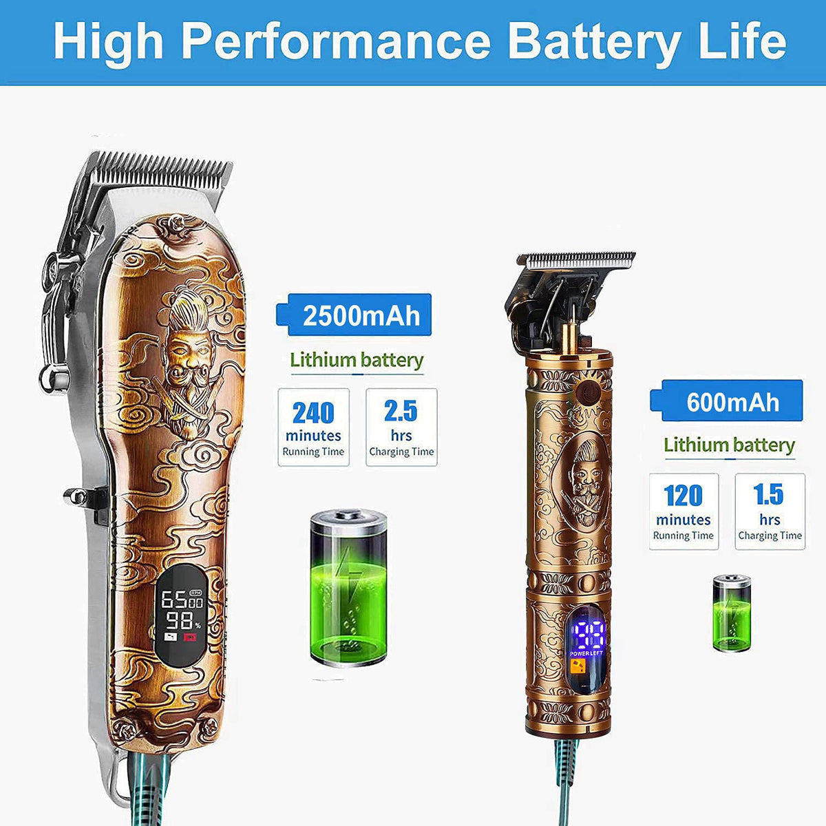 Suttik Hair Clippers and Trimmers Set for Men Professional — view 6