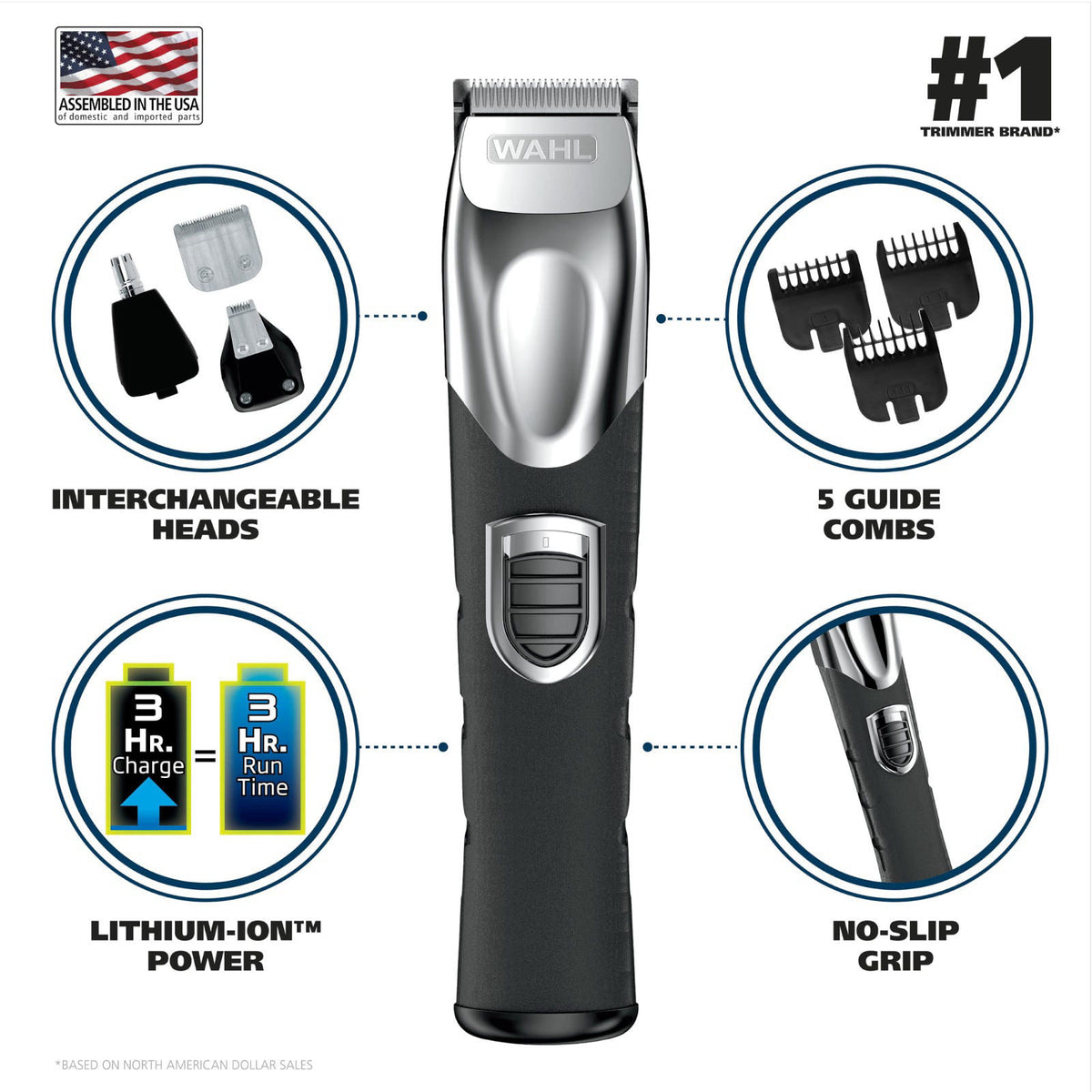 Wahl USA Rechargeable Lithium Ion All in One Beard Trimmer — view 3