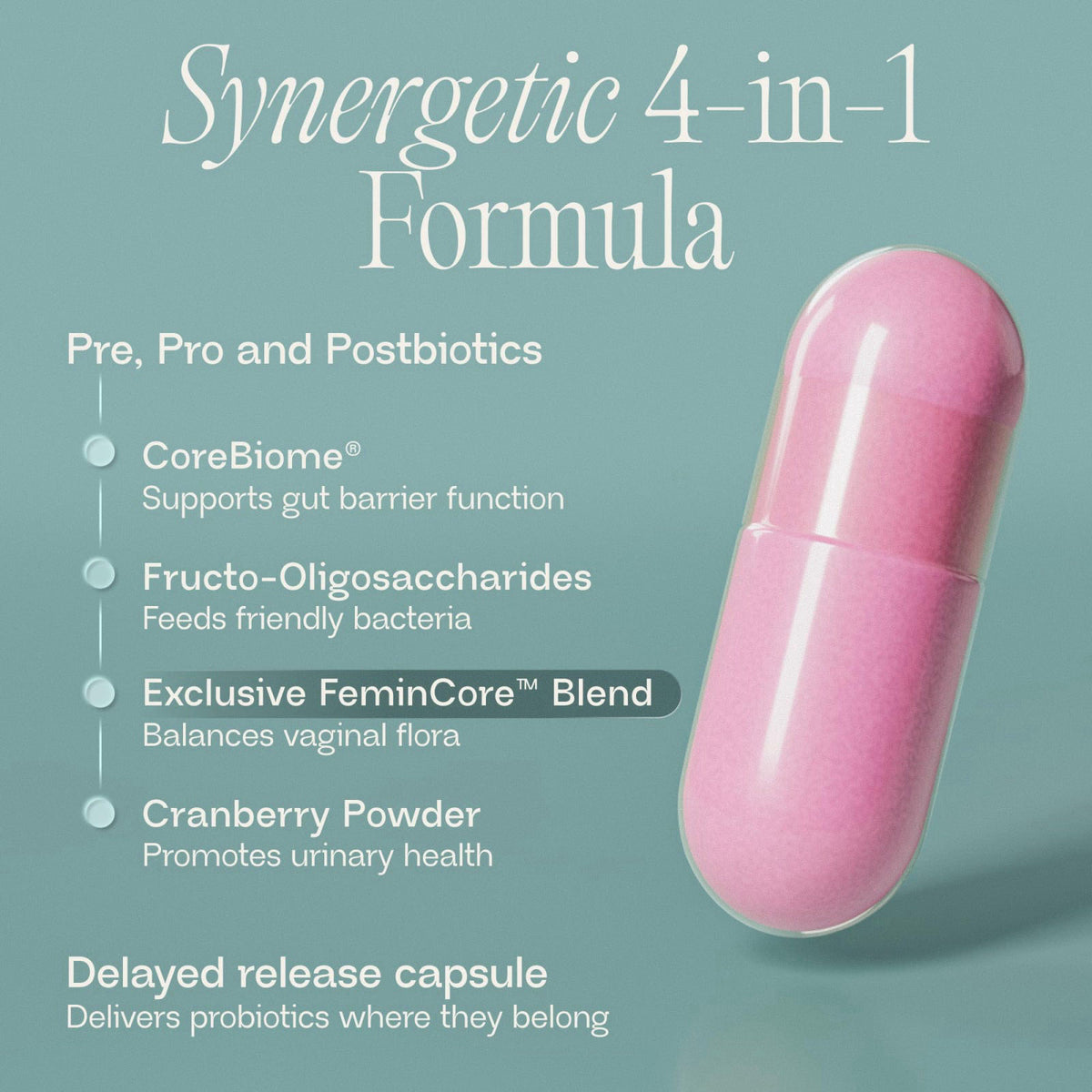 BIOMA Feminine Health Synbiotic 60 Capsules — view 4