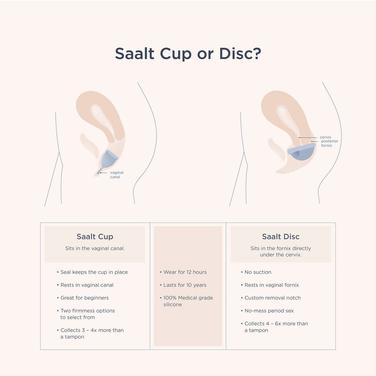 Saalt Twin Pack — view 7