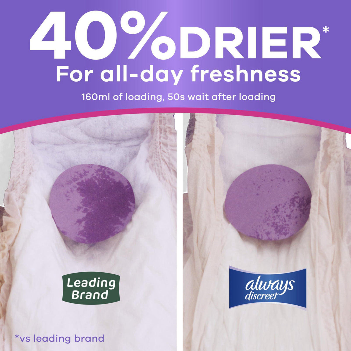Always Discreet Adult Diapers for Women Incontinence — view 7