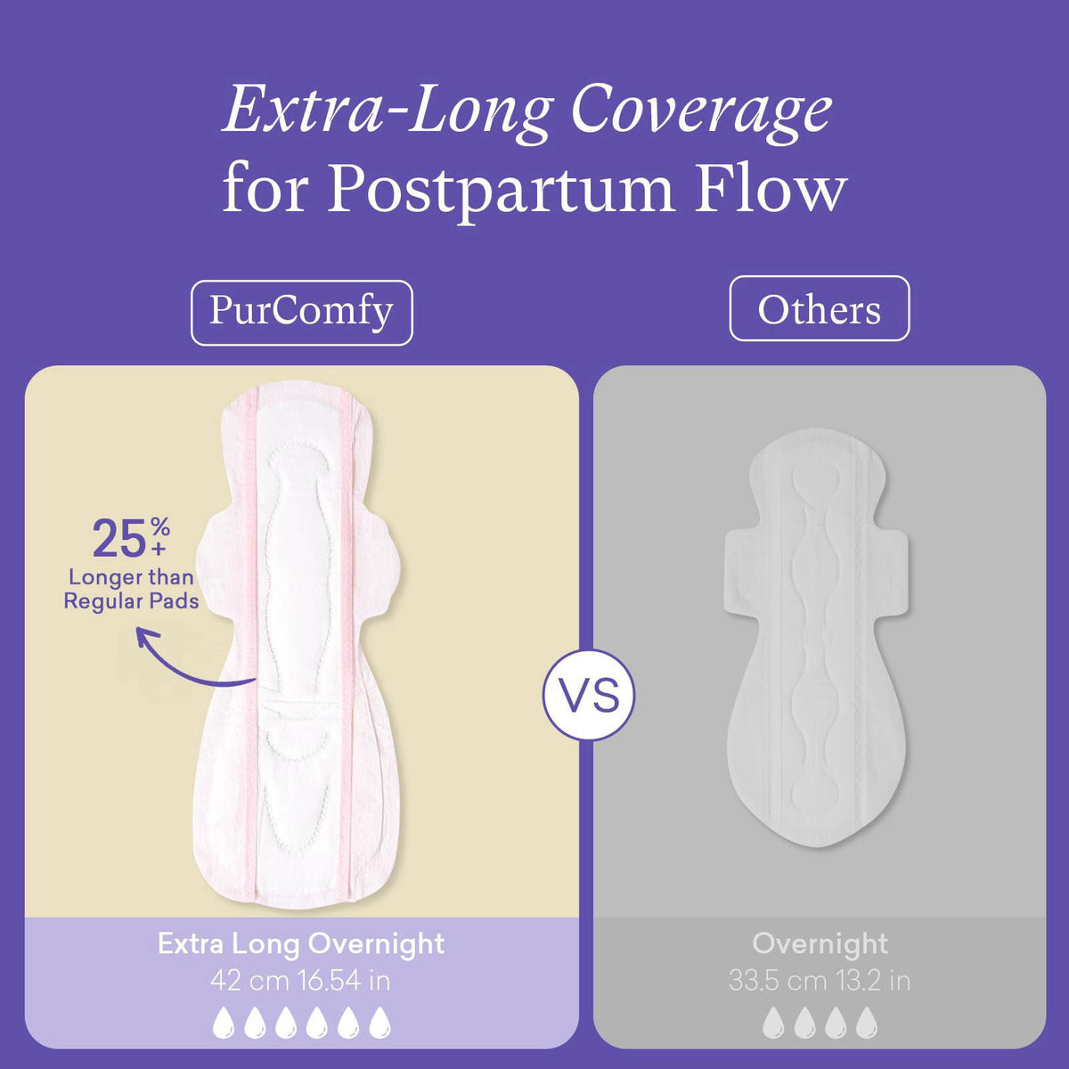 PurComfy Premium Postpartum Pads with Wings 96 Count — view 3
