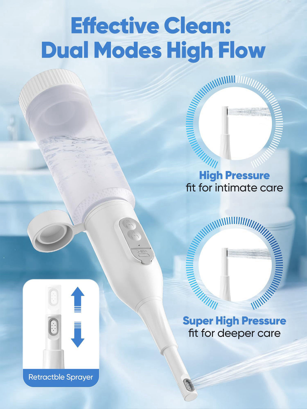 Portable Bidet for Travel Electric Peri Bottle with Dual by ONTHEWEI — view 4